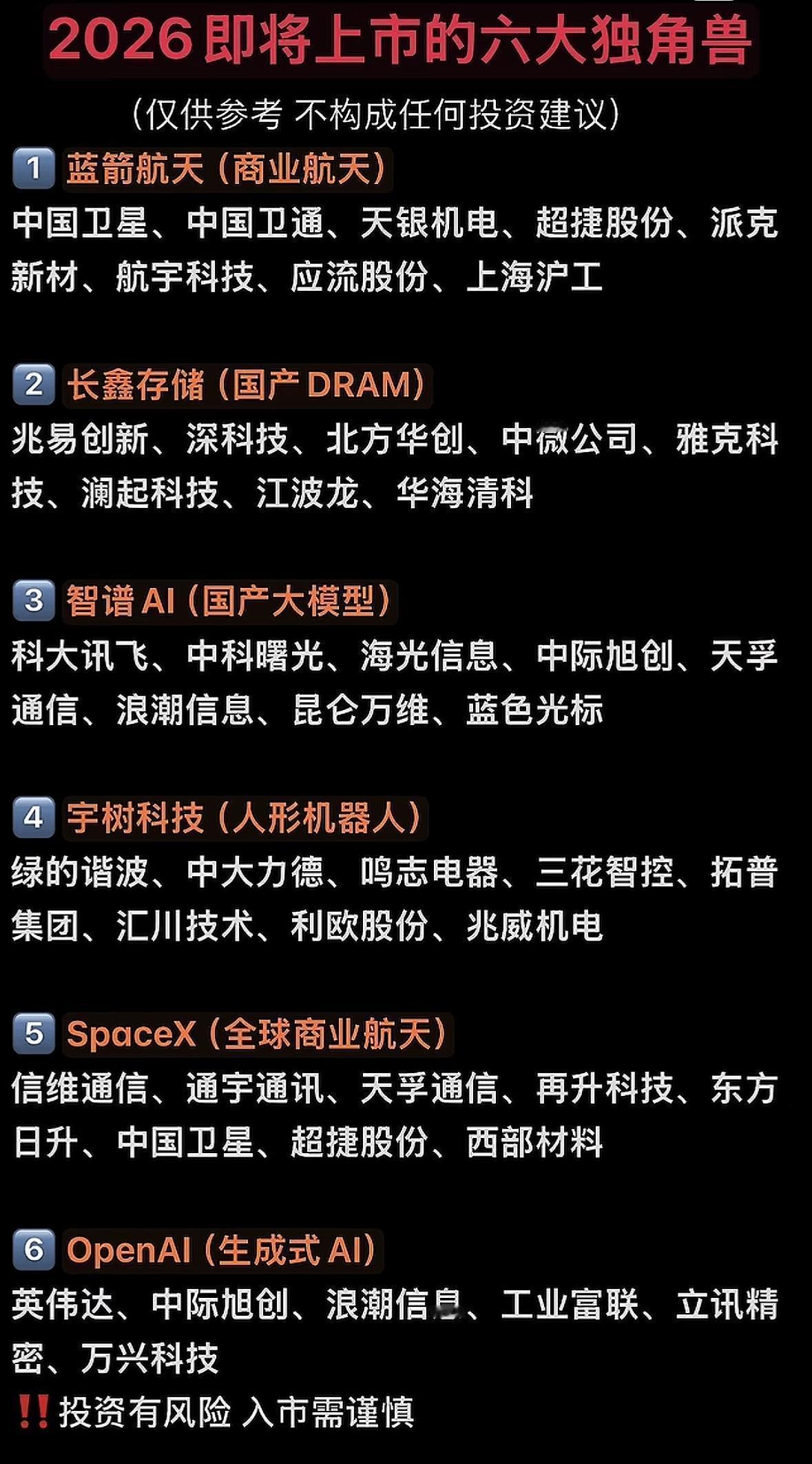 2026年马年，资本市场要迎来一批独角兽企业IPO，投资机会与风险并存。强脑科技