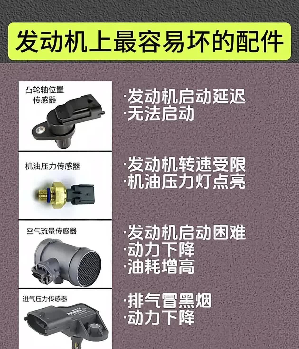 发动机高危部件清单，老司机用血泪经验总结：这12个零件最易罢工！一、传感