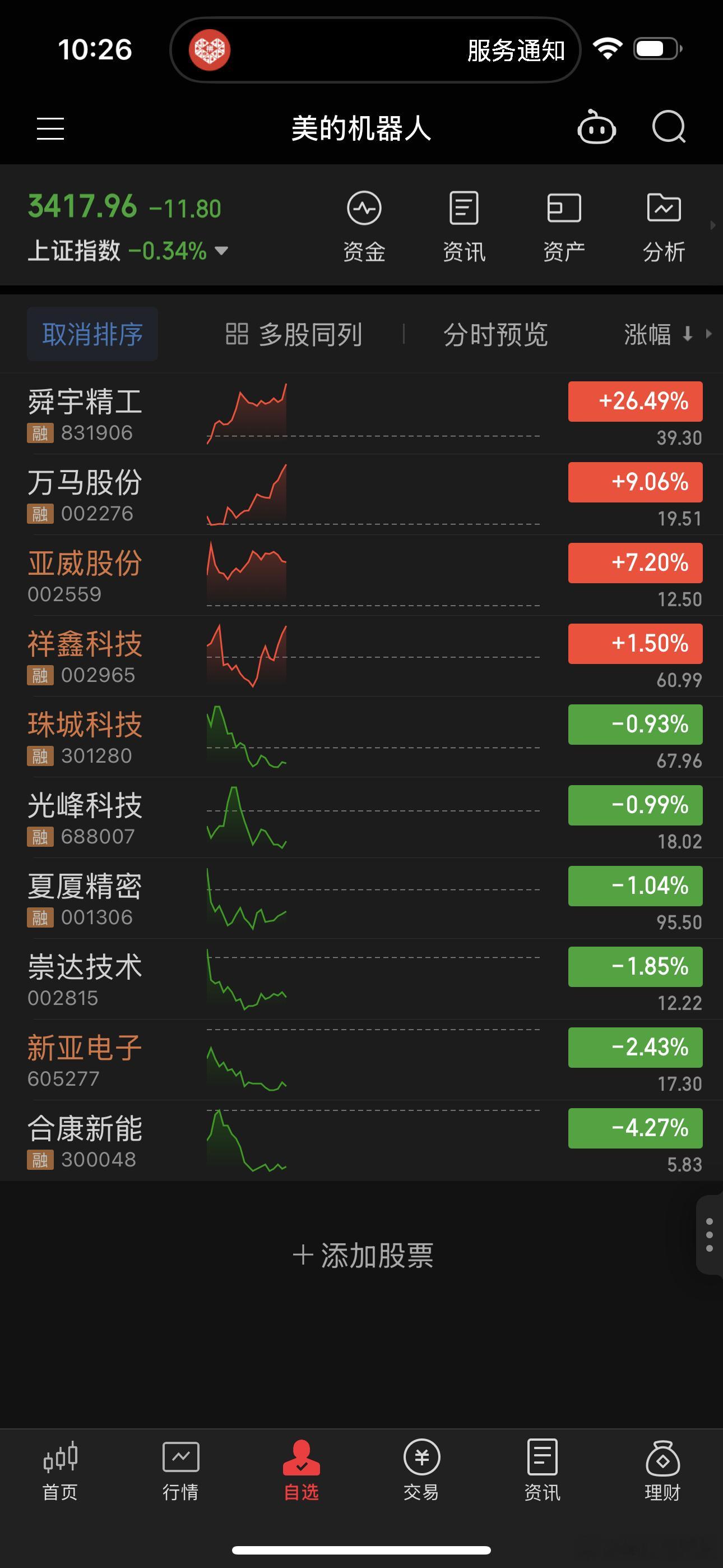 美的机器人，哪个是唯一哪个就最强​​​