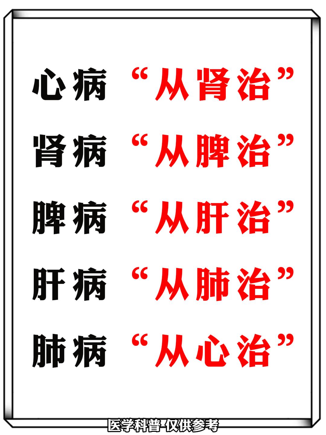 心有病——治肾——交泰芄肾有病——治脾——金匮肾气芄配参苓白术散脾有病—