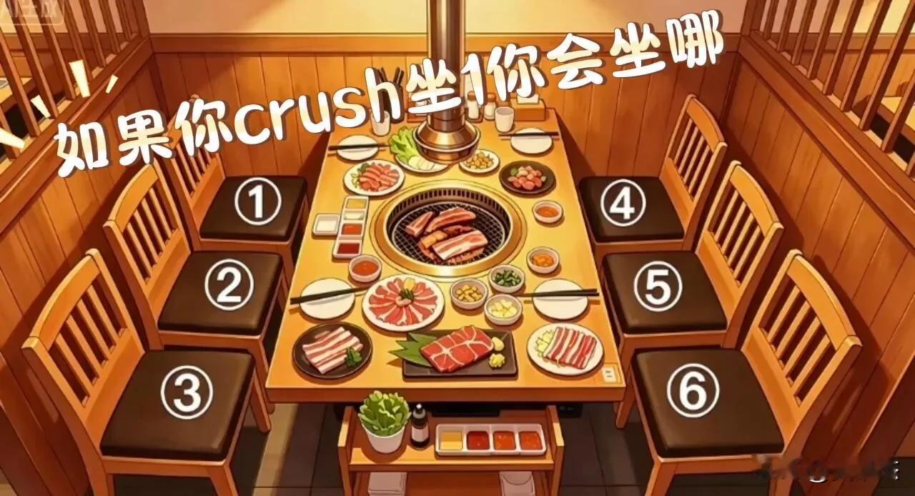 假如聚会时，你暗恋的对象坐在了①号座位，你会选择坐哪？