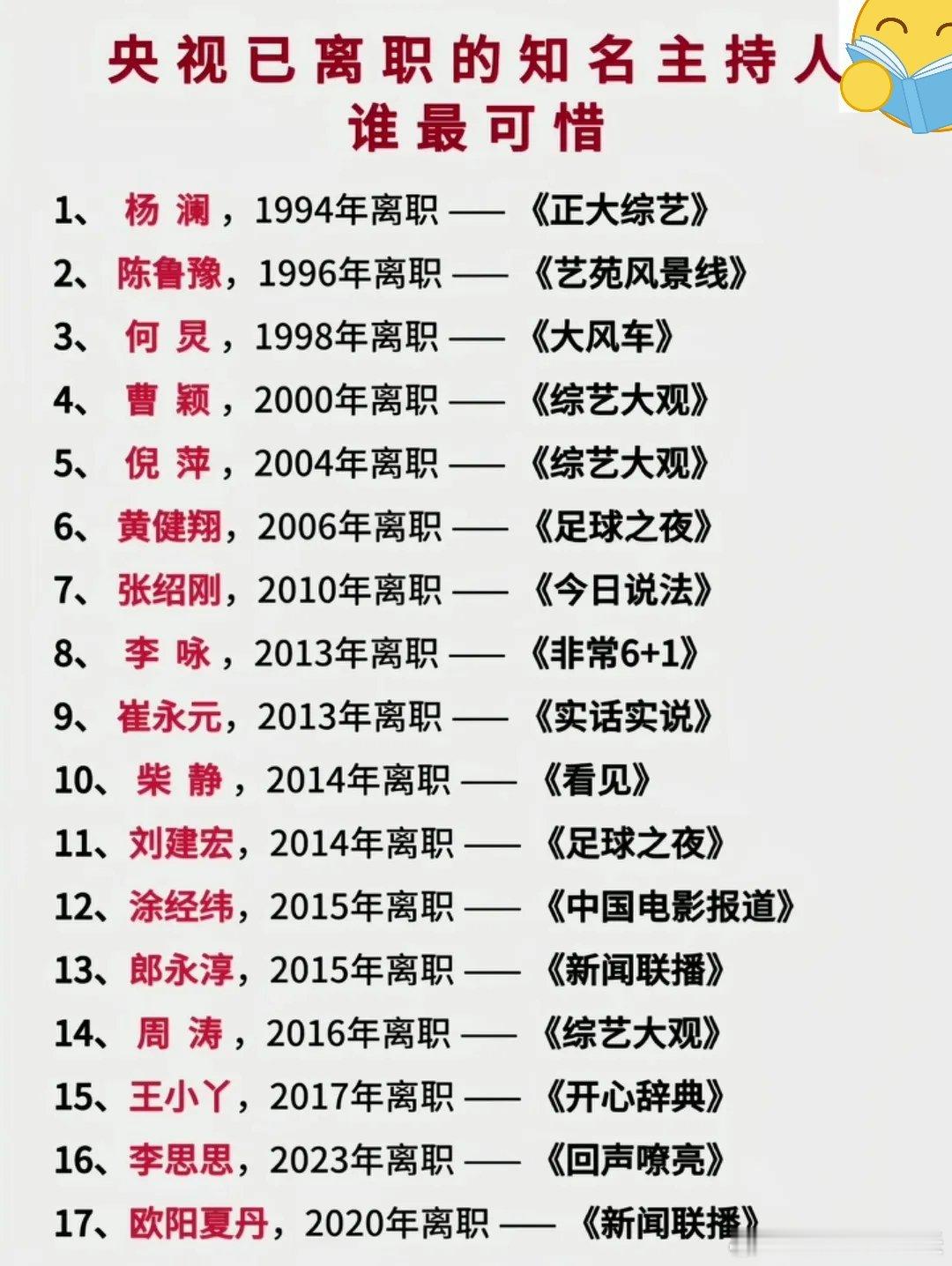 央视已离职的知名主持人谁最可惜？？？你好同学