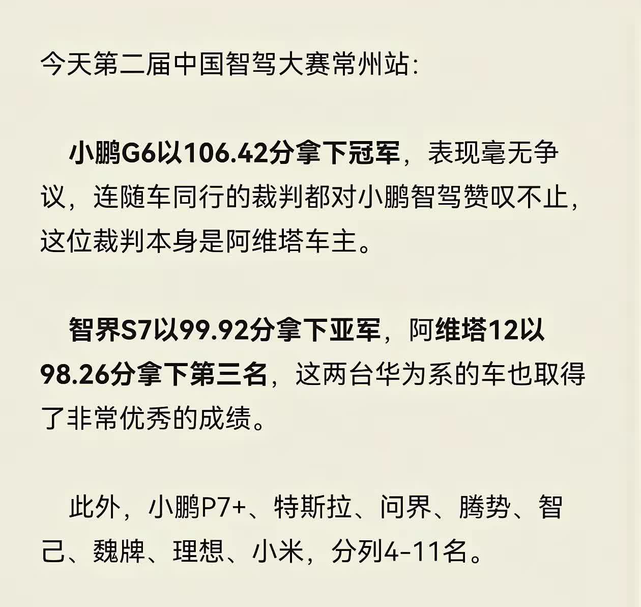 第二届常州智驾赛，小鹏G6获得第一名，智界和阿维塔获得第二第三名。问界只有第六名