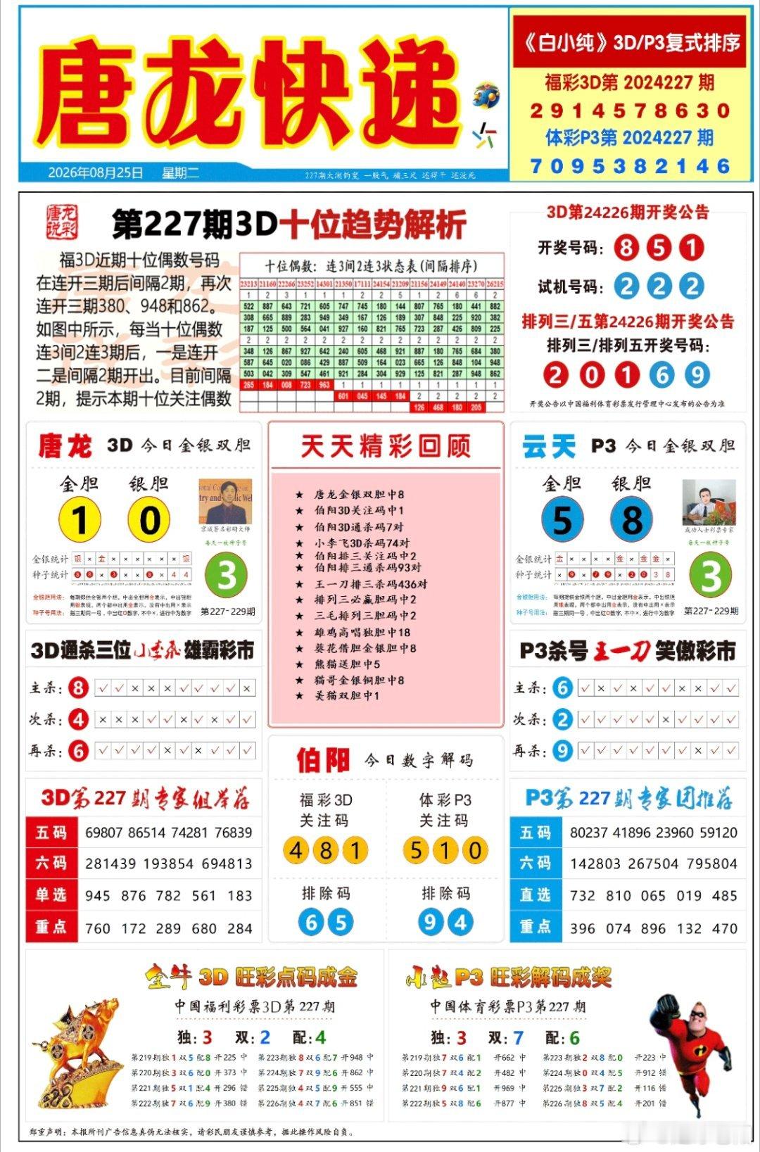 227期排三六码直选定位【432中1040】百位03456