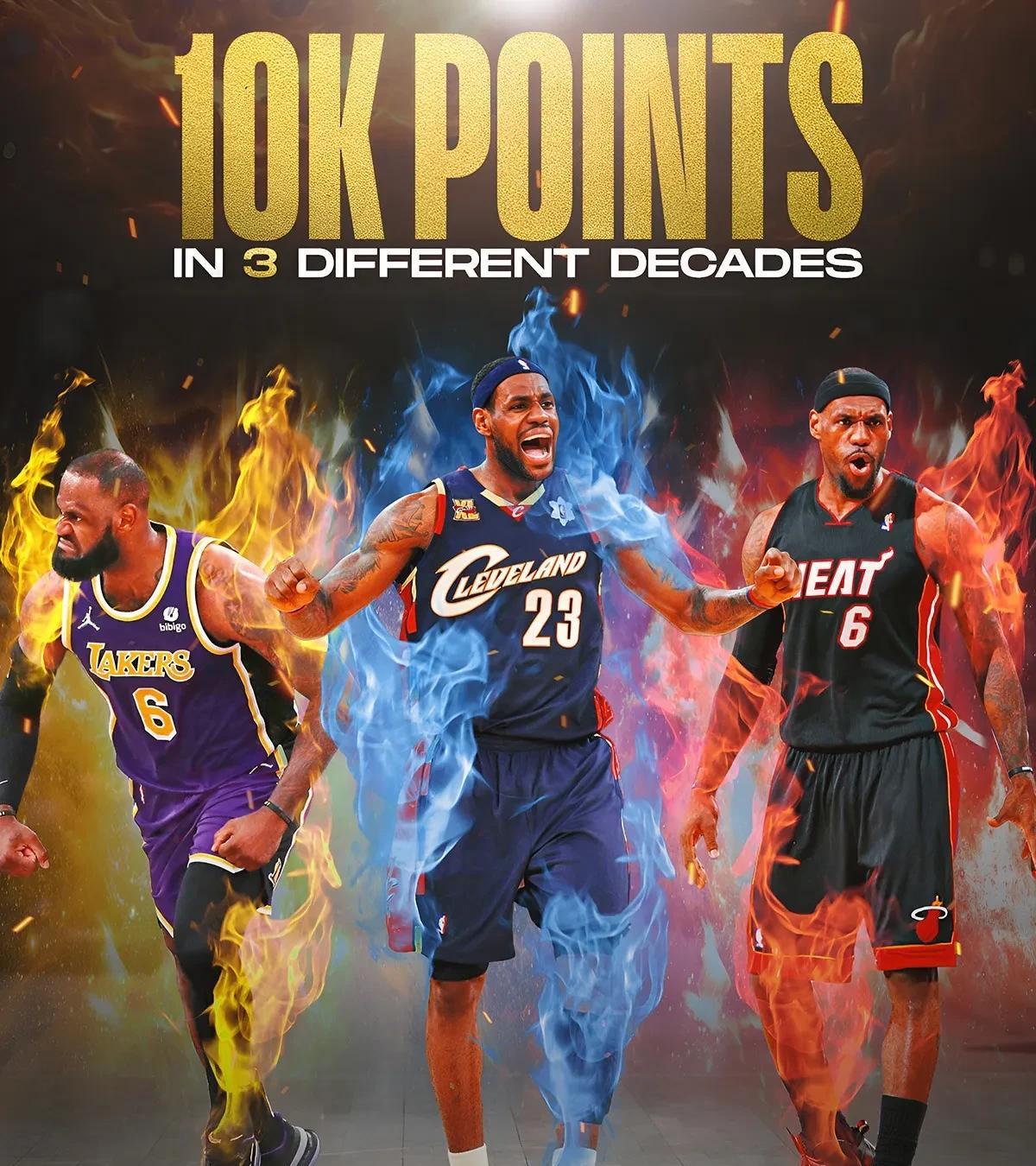这就是勒布朗勒布朗·詹姆斯创造了NBA史上独一份的得分传奇：21世纪00年代拿
