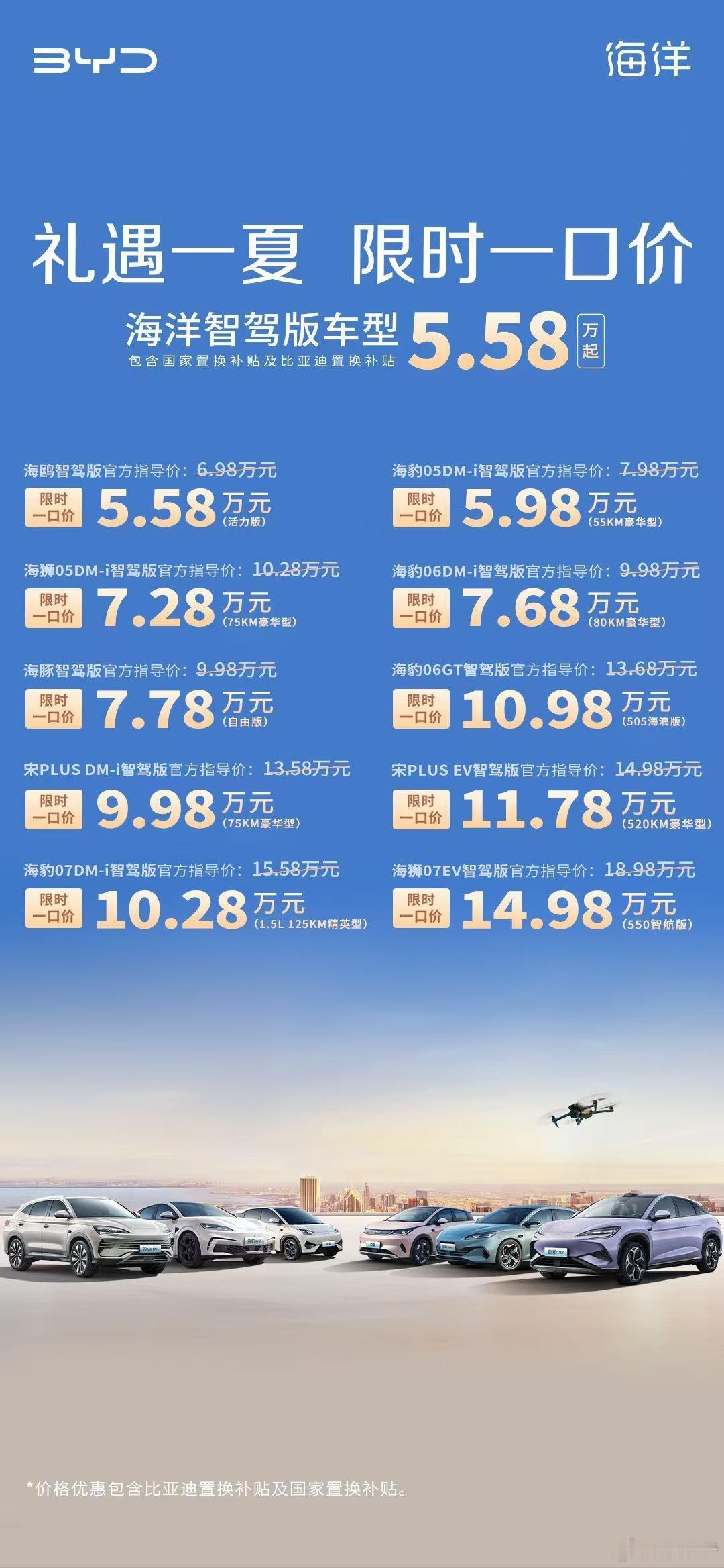 比亚迪海洋网推出一口价今年国内470万的销量还是有压力的，现在把国补置换一叠加，