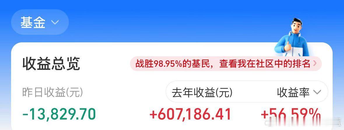 2025年我基金投资的业绩+56.59%，我怕昨天有粉丝没有看我视频，我再发一遍