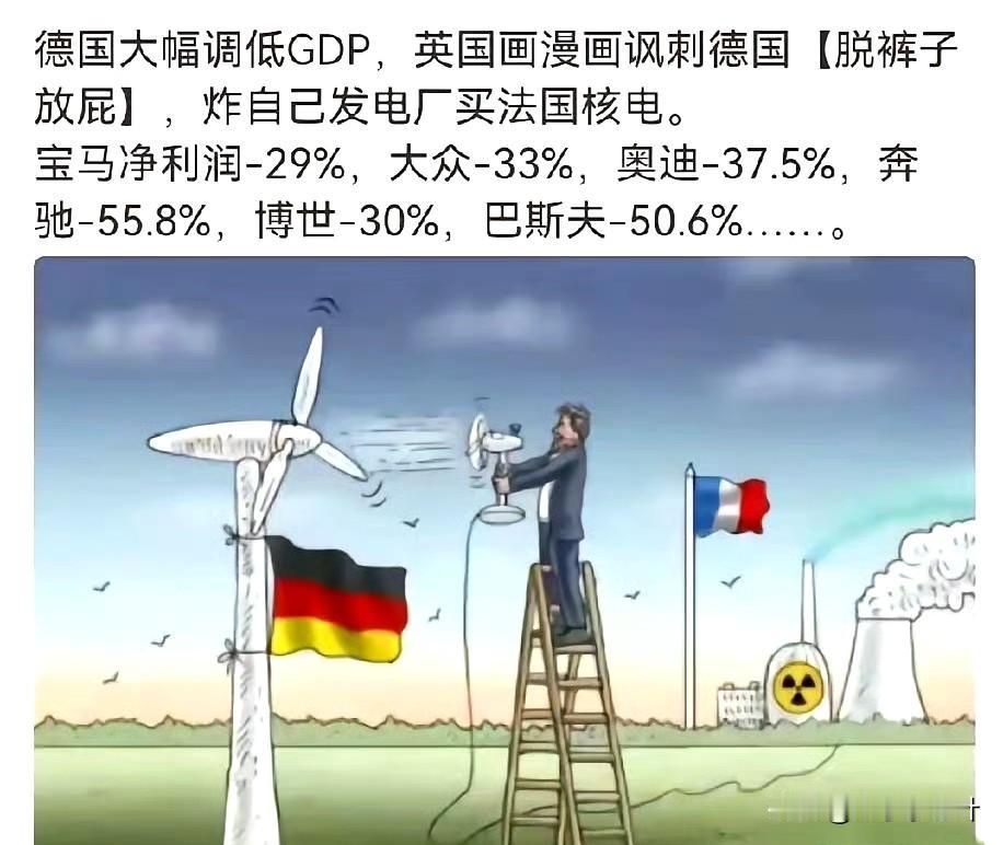德国在工业4.0政策下越来越强，至于这个越来越强的德国是不是在欧洲，那你别管就