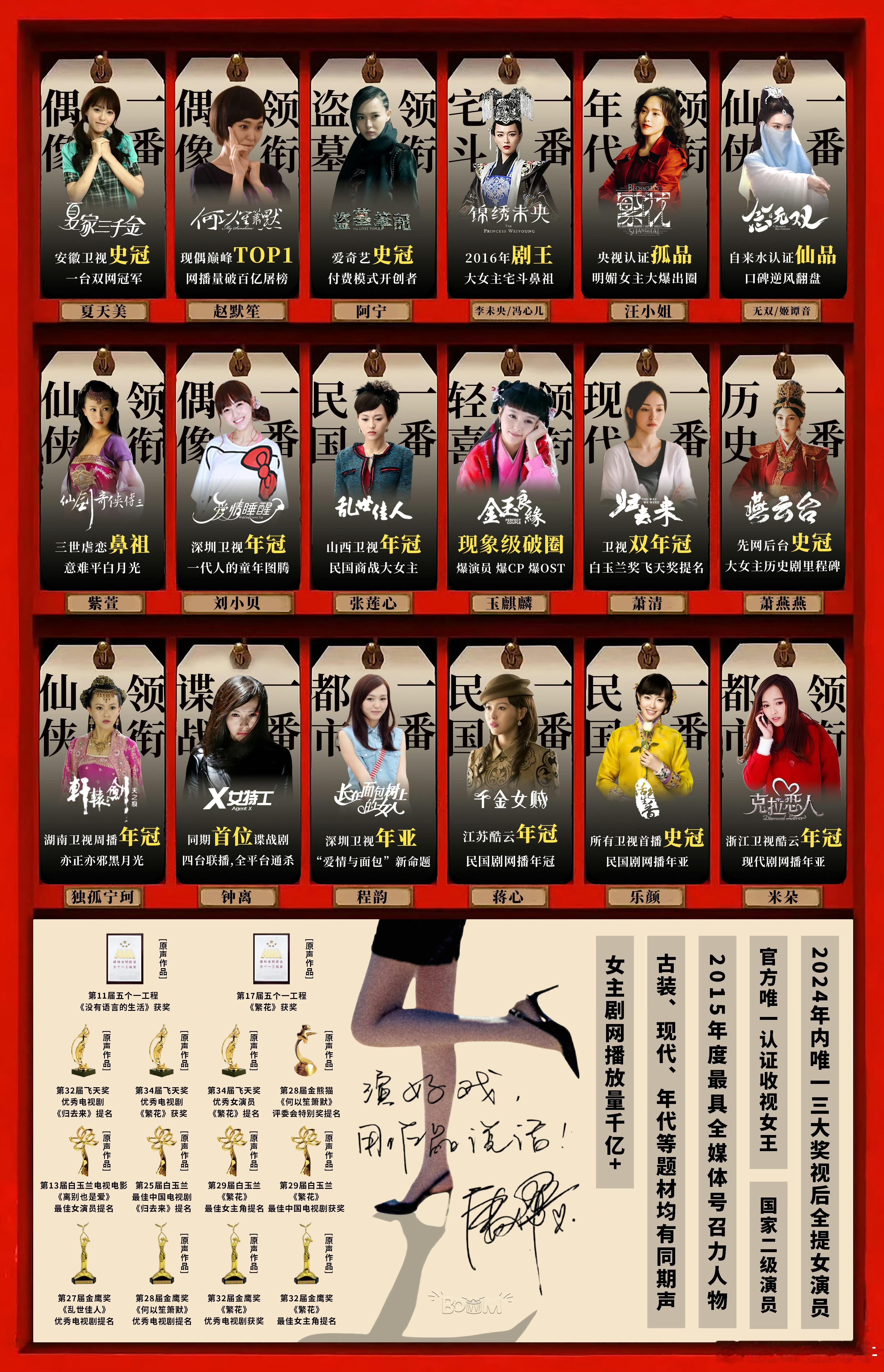 看到唐嫣和张若昀两家在比实绩，两人合作人之初，又都代言了Tiffany。​​​