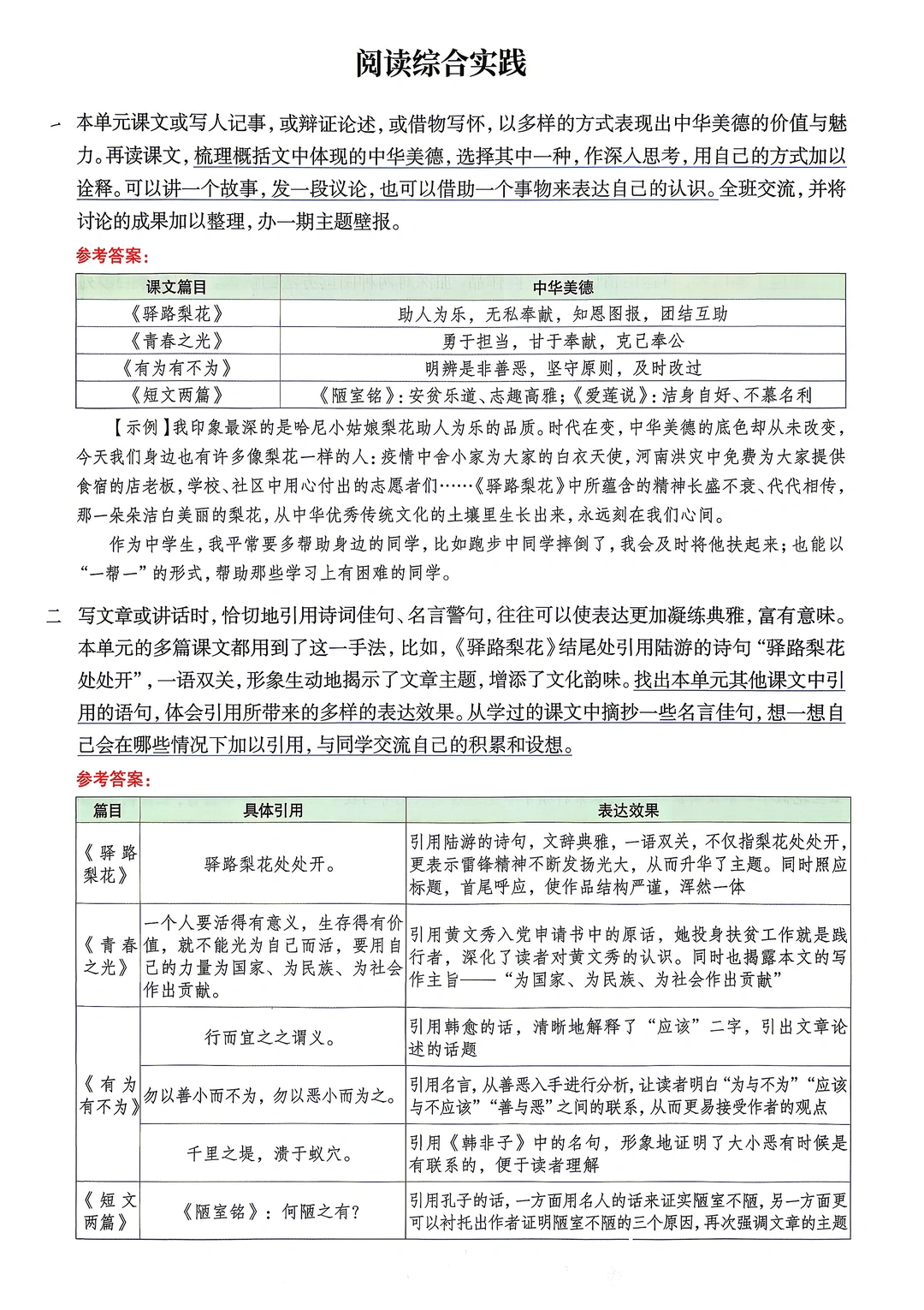 七下语文｜四单元阅读综合实践、习作专题学习