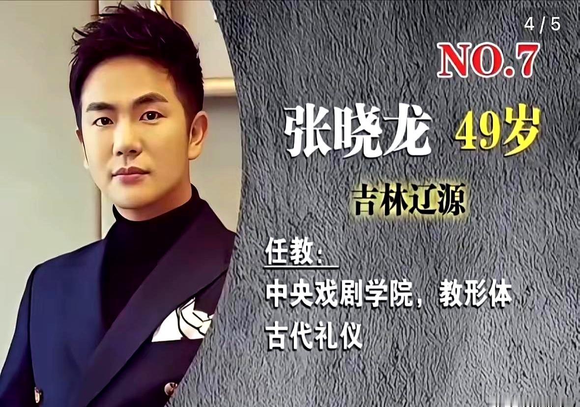 原来这些演员还有另外一重身份真是人不可貌相啊？[滑稽笑]说起娱乐圈的明星，大家