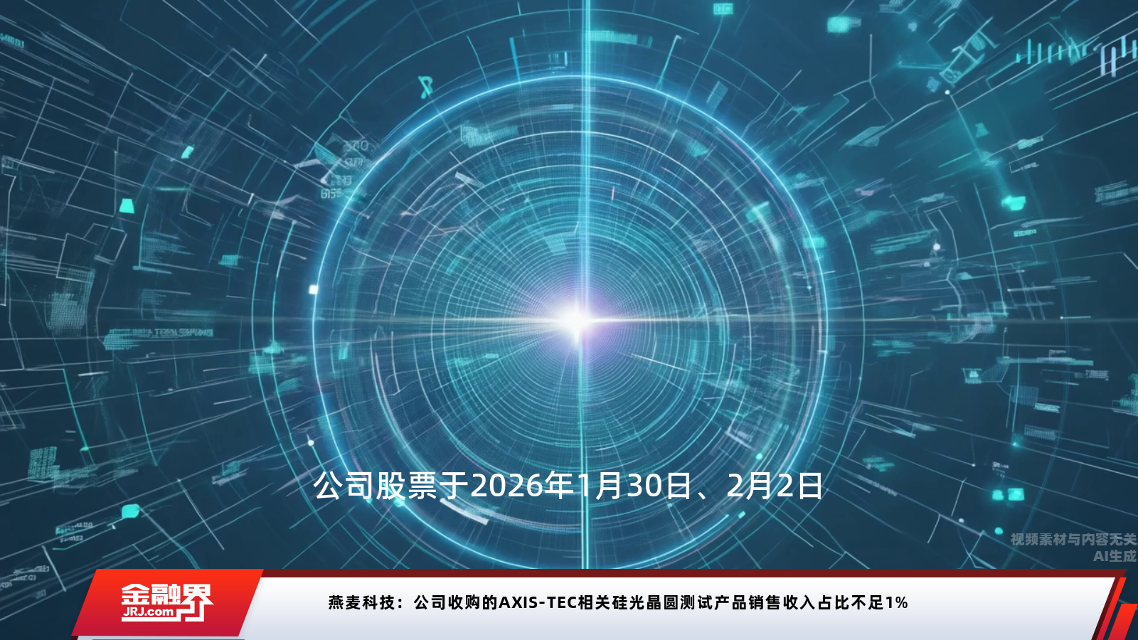 燕麦科技收购AXIS-TEC硅光测试产品收入占比不足1%