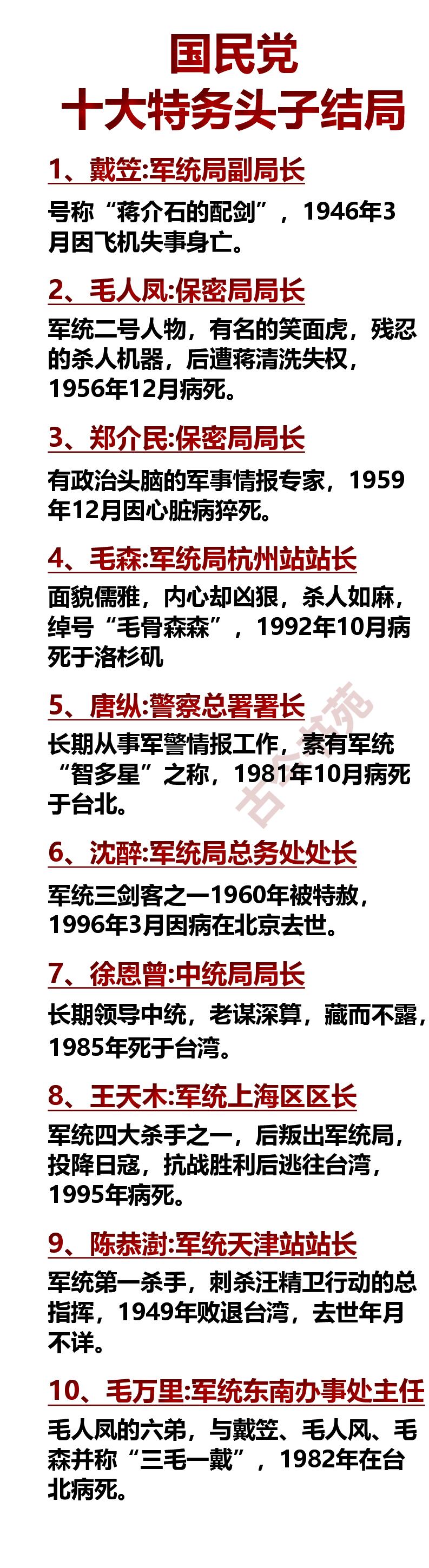 老蒋的十大特务头子，结局一览！用四个字评价这10个人，罪行累累。他们的结局大