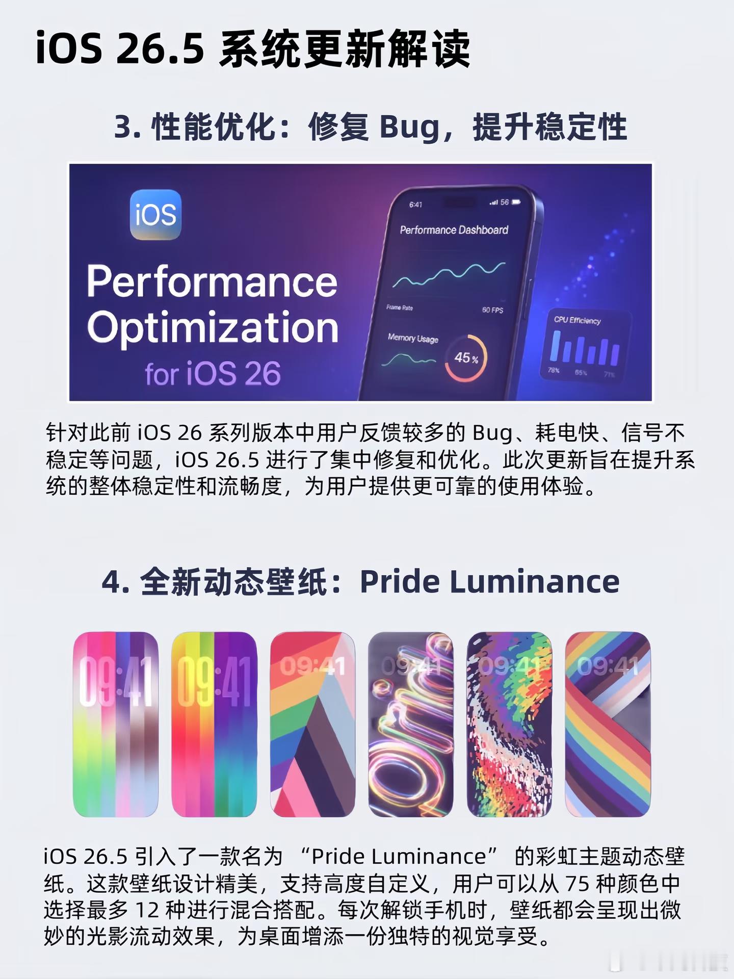 iOS26.5正式版发布大家都升级了没？牛哥给大家梳理一下这个版本的核心更新：1