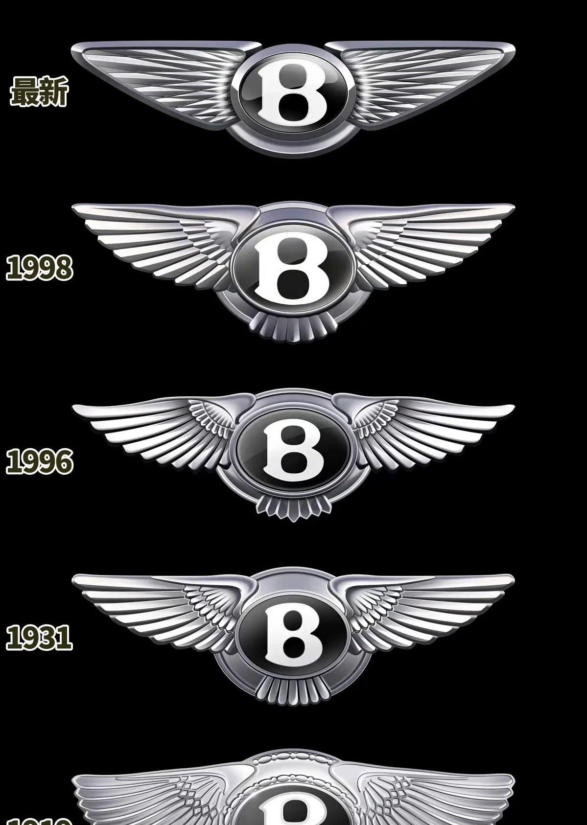 #宾利#要换logo了，翅膀要做调整了你最喜欢哪一款logo[呲牙笑]