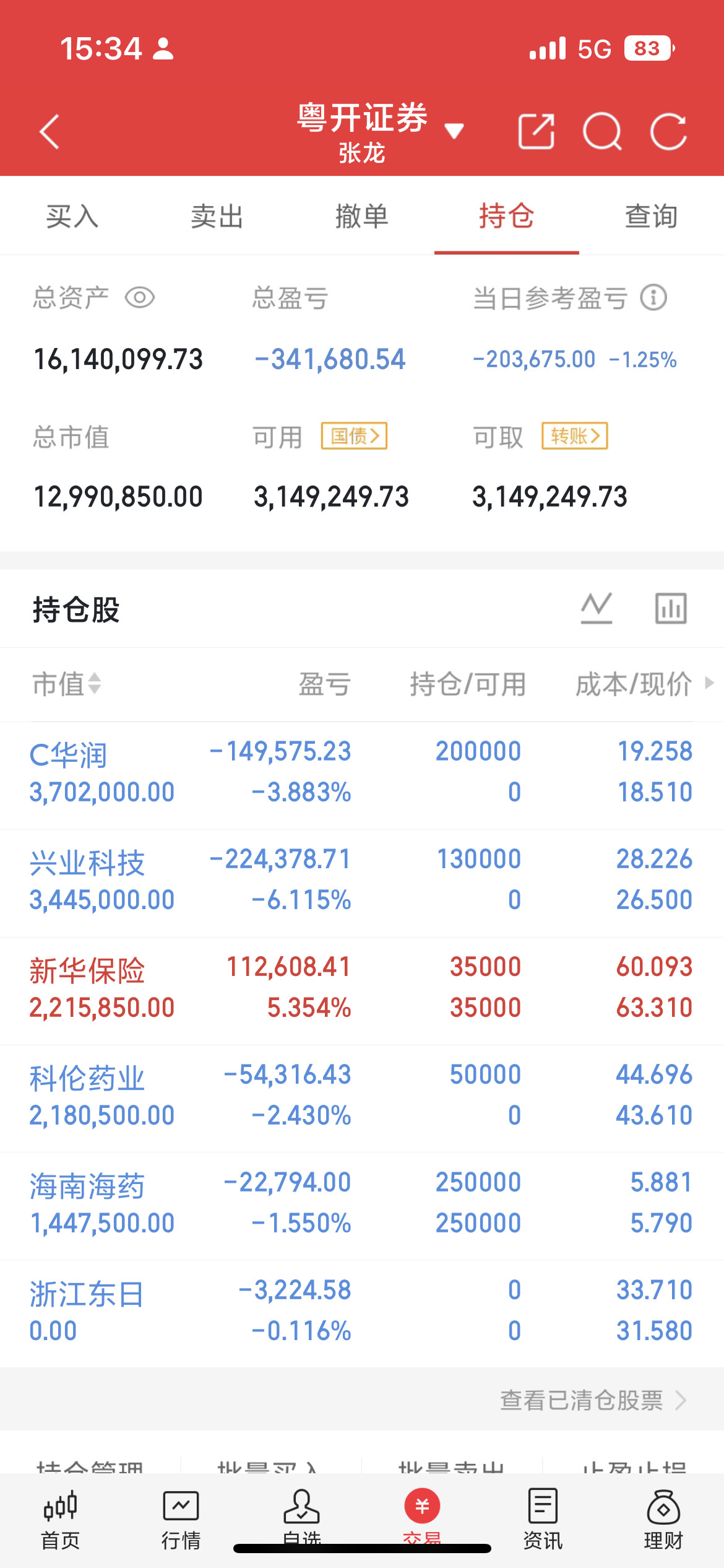赣锋锂业：全产业链布局的锂业全能龙头赣锋锂业与天齐锂业发展路径分化，主打一体化全