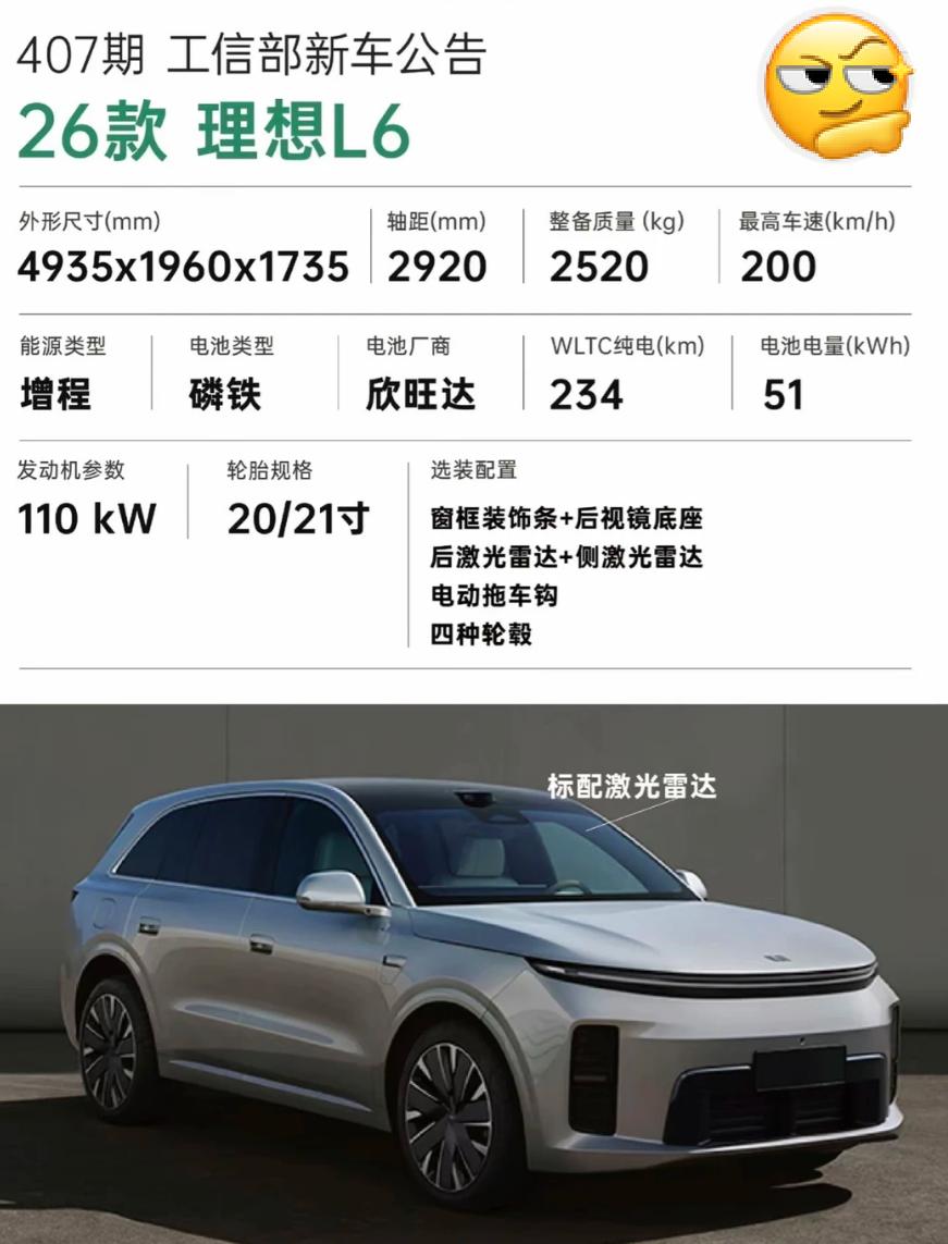 聊一个感受，理想做车这几年进步确实肉眼可见新款理想L6实车曝光让我想聊聊理想这