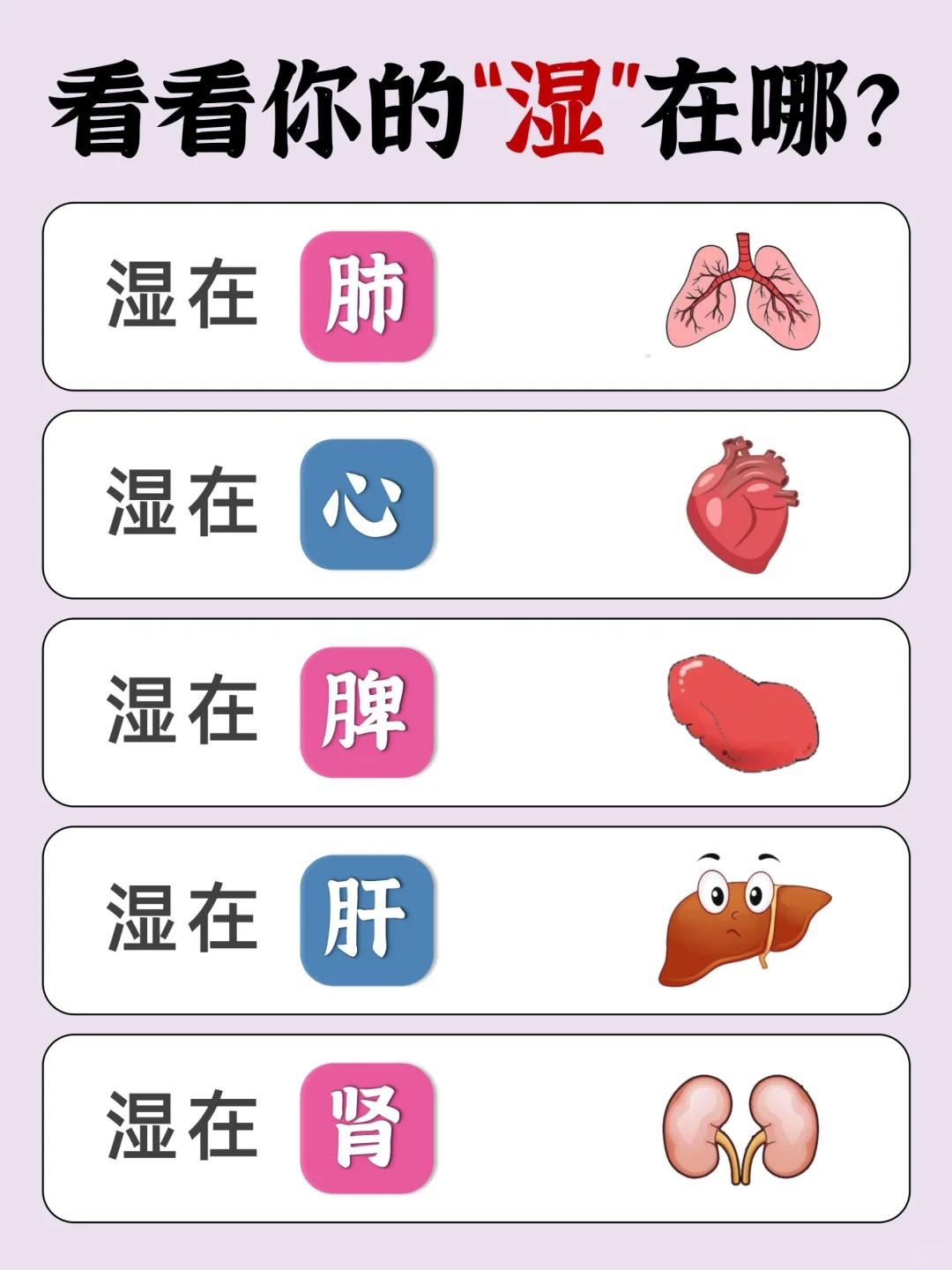 你知道自己的“湿”藏在什么地方吗？