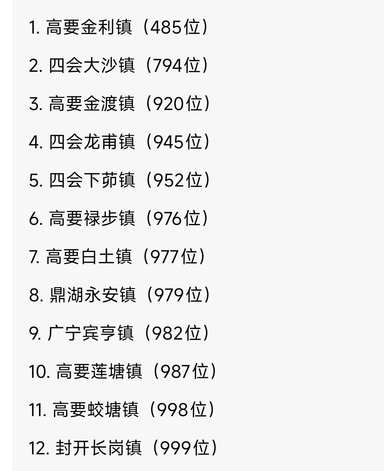 肇庆有12个乡镇进入2025年中国千强镇，这些镇全部都是工业大镇，而不是靠人口多