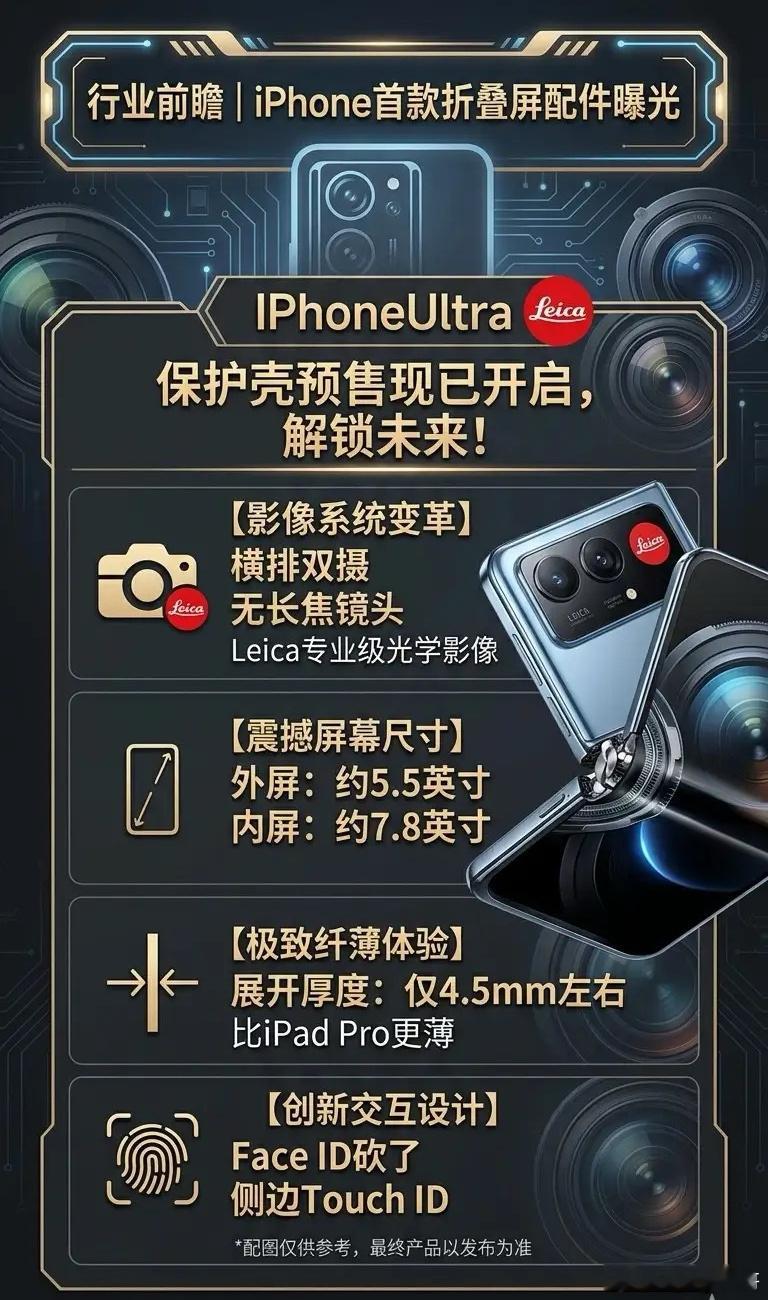 苹果首款折叠屏iPhone虽然还没正式发布，但现在连第三方保护壳都已经提前曝光了