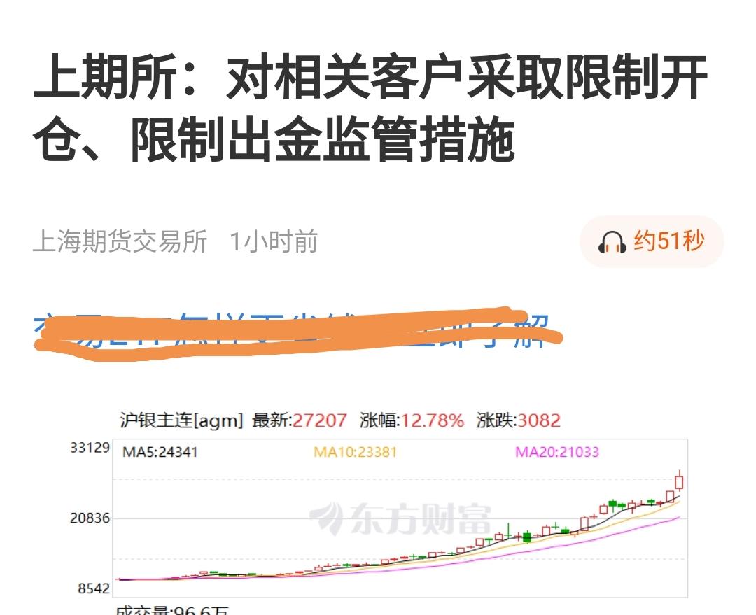 涨了你别跑！上期所对相关客户监管措施，限制开仓、限制出金。白银、锡期货这一段时