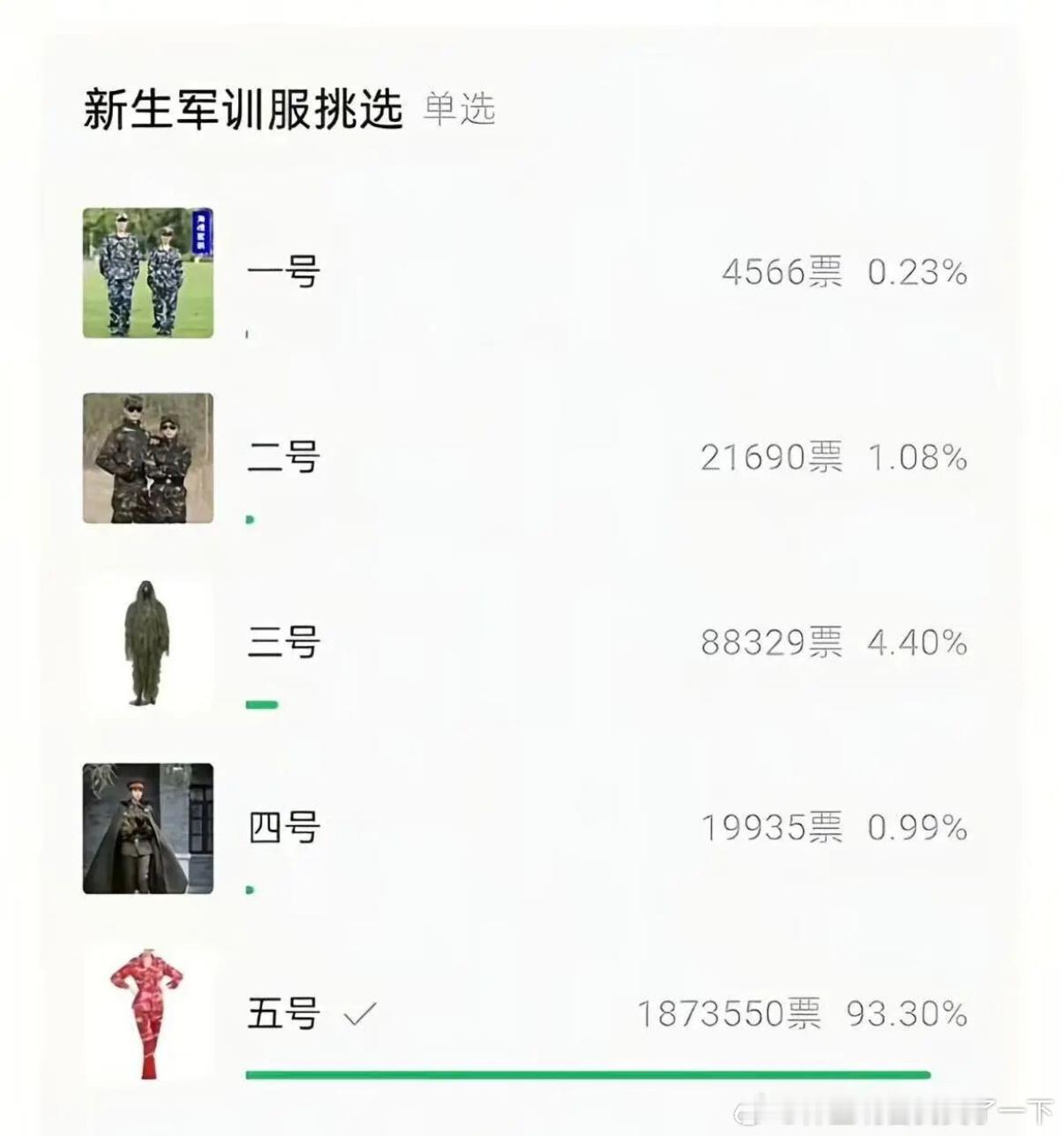 4965起初人们以为这是一场闹剧…​​​