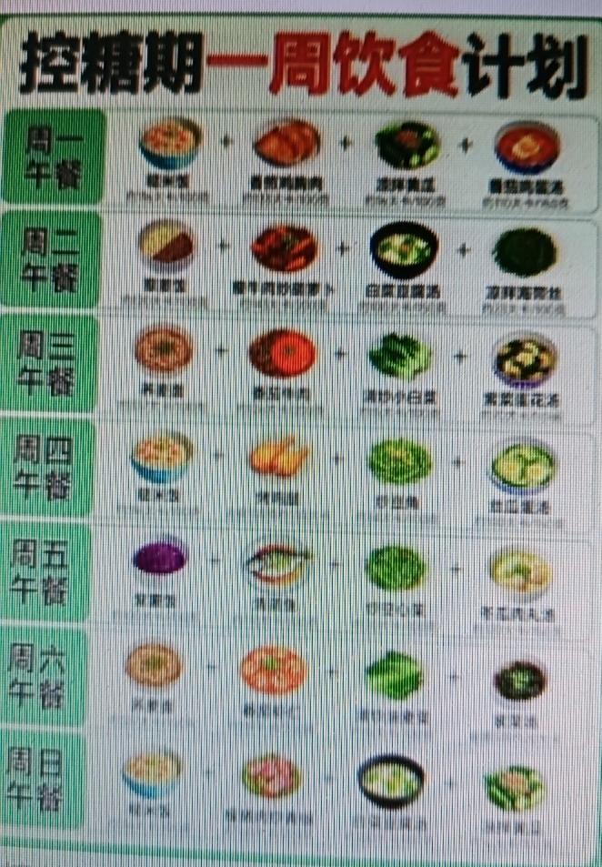 血糖高的人，三餐规划很关键。早餐可以来份燕麦粥，用低脂牛奶煮，再加点坚果和浆果