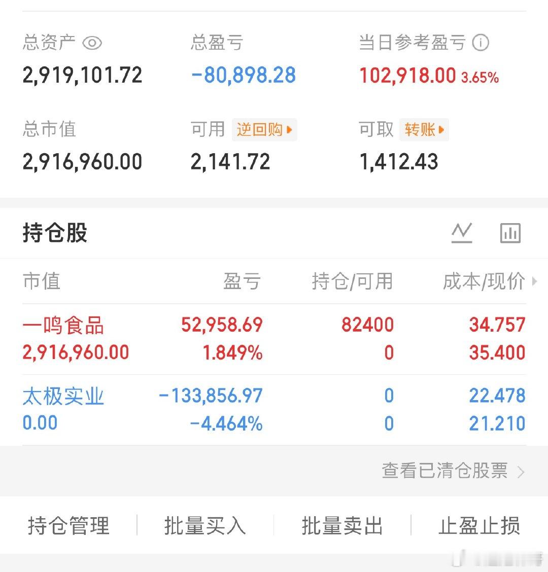 各位战友！一鸣食品605179我已全仓进去，收到的给我点赞评论178！