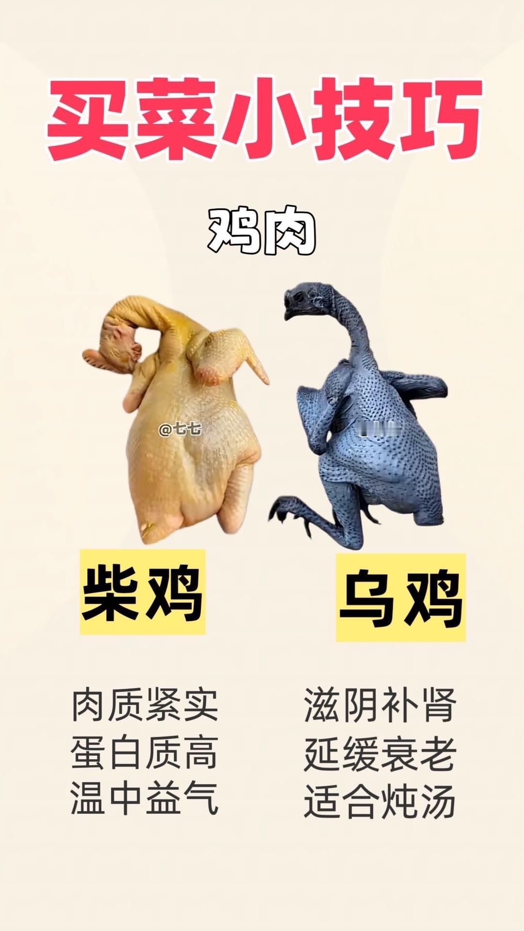 买菜的小技巧。买菜的的小妙招小妙招大作用分享生活小技巧买菜技巧买菜省