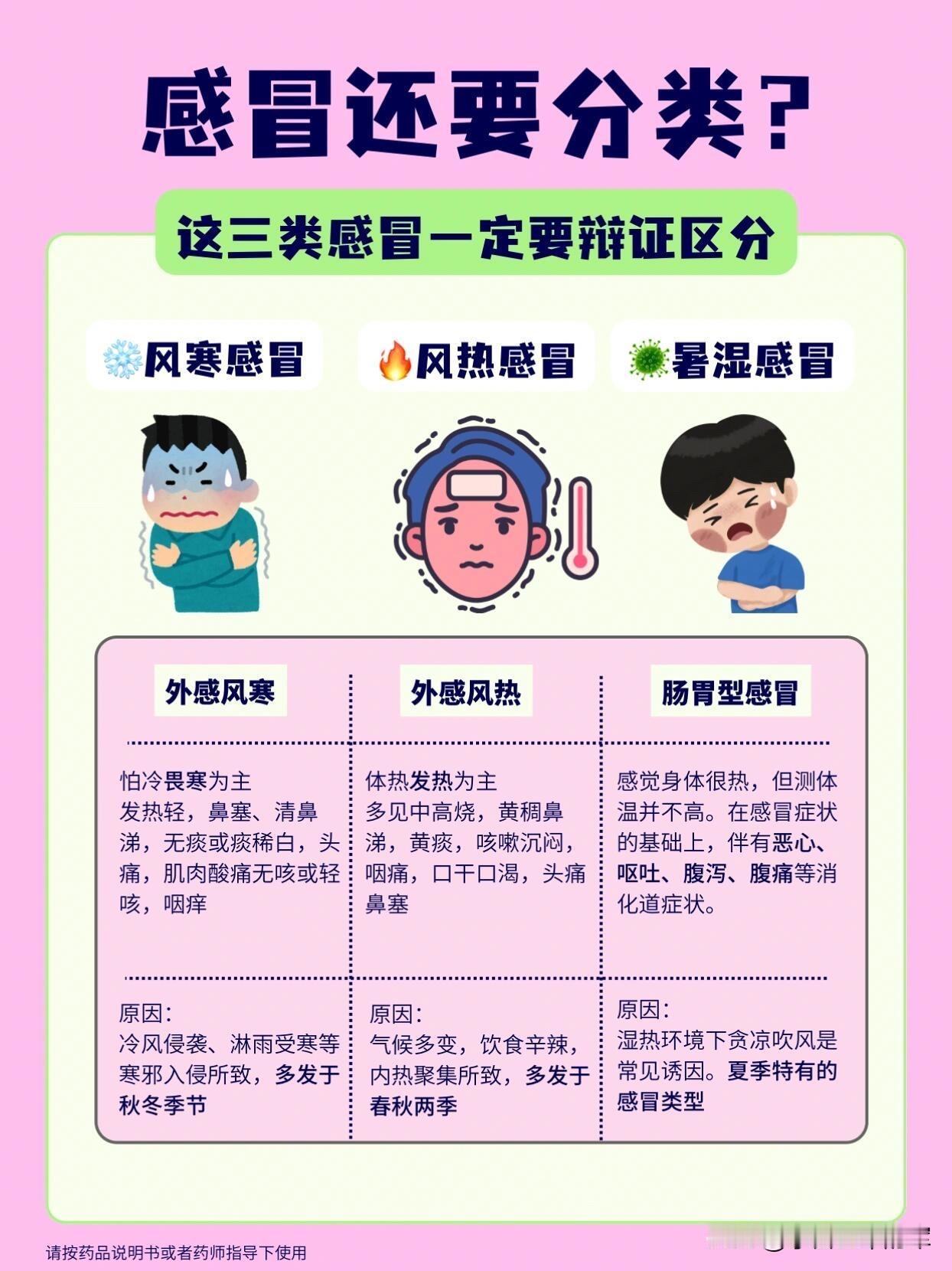 我帮你把感冒的分类、预防、饮食、护理和禁忌整理成了一份完整指南👇一、感冒要辩