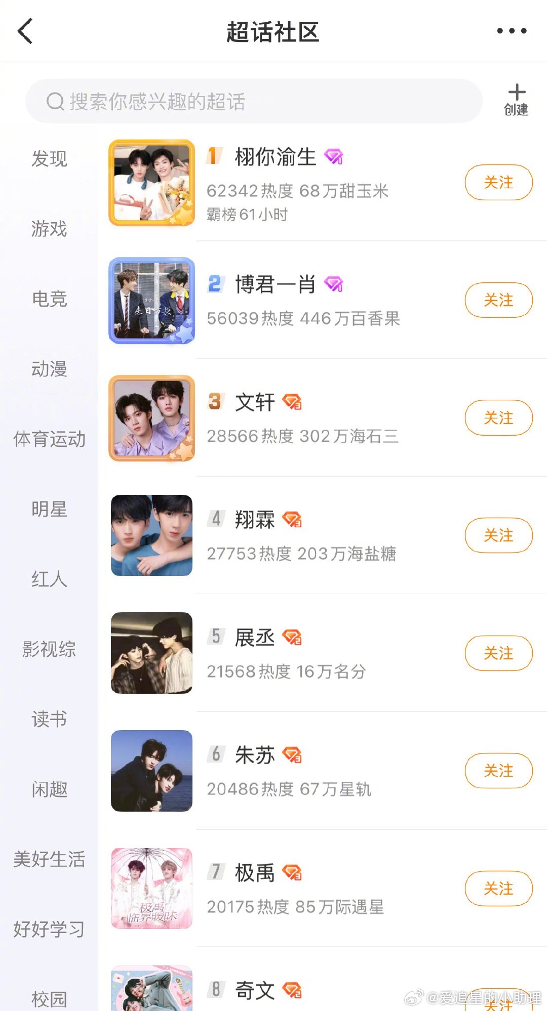 CP榜单TOP从博君一肖变成栩你渝生了[吃瓜]梓渝杂志​​​
