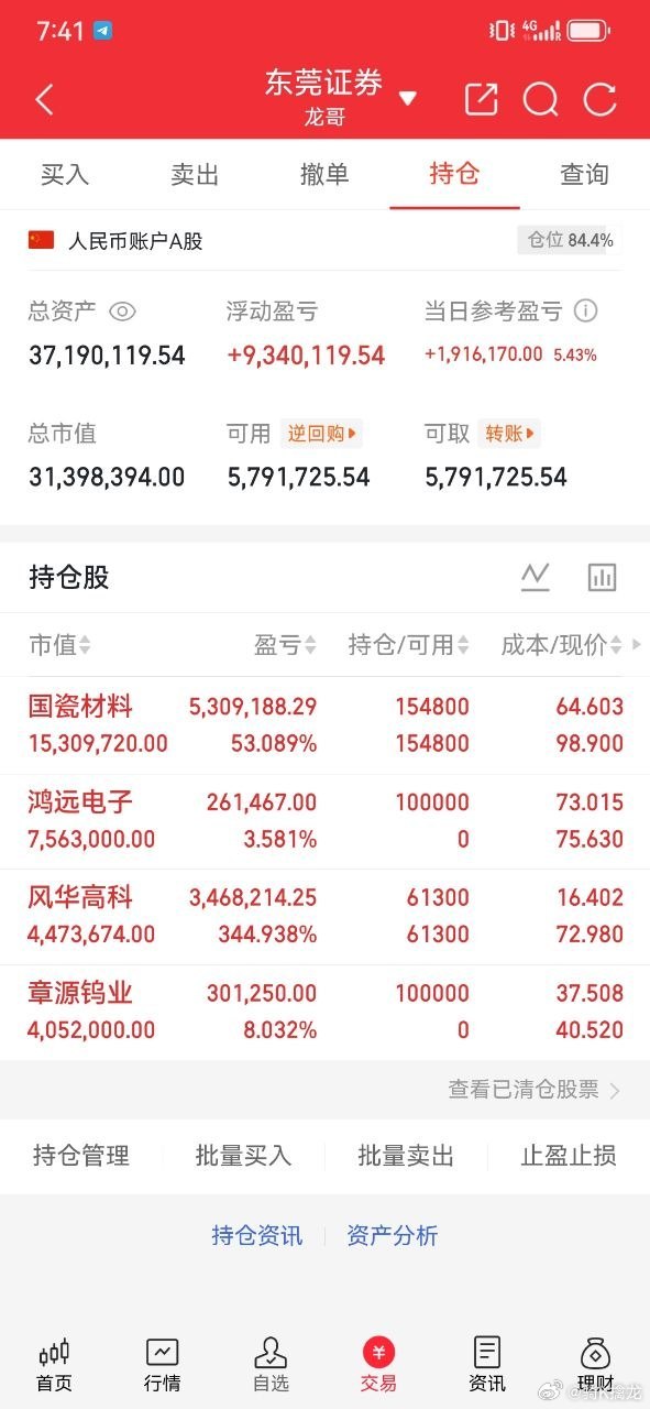 早上好兄弟姐妹们，开始集合打卡养贴了，点赞评论178，2026大家一起發！