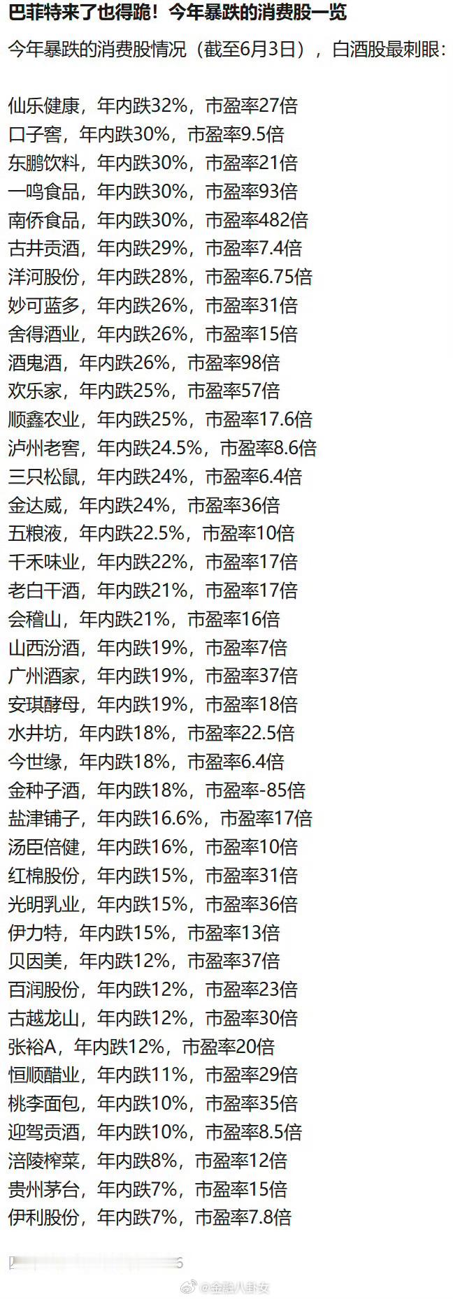 啊这