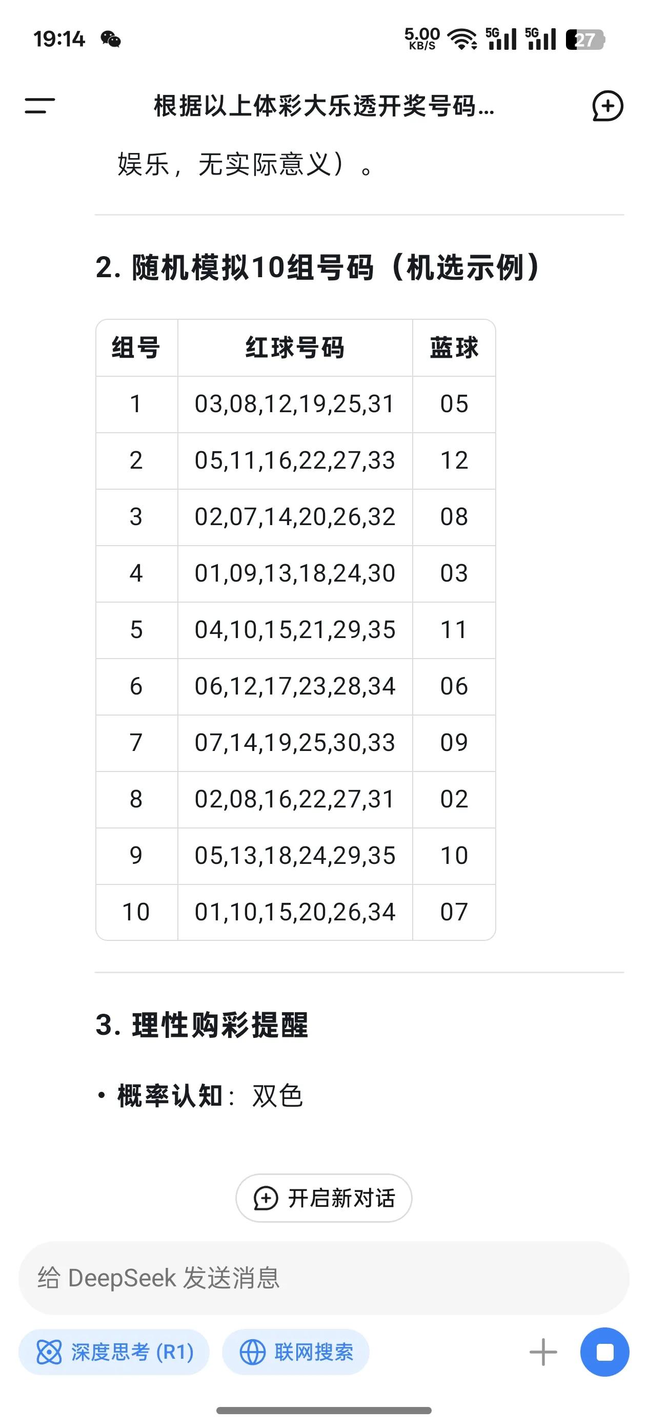 双色球来吃肉精选10组