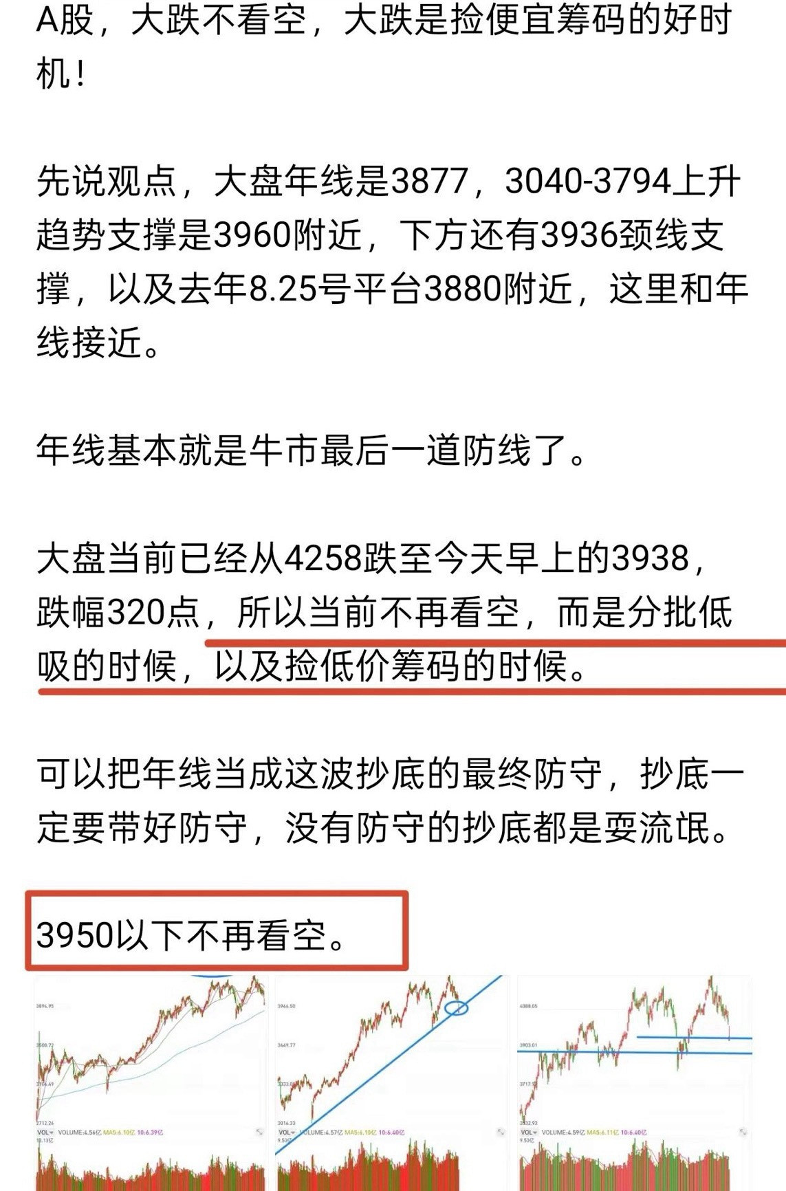A股，一旦如期回踩缺口，后面需谨防二次回踩！先说观点，今年3.23号提示抄底，在