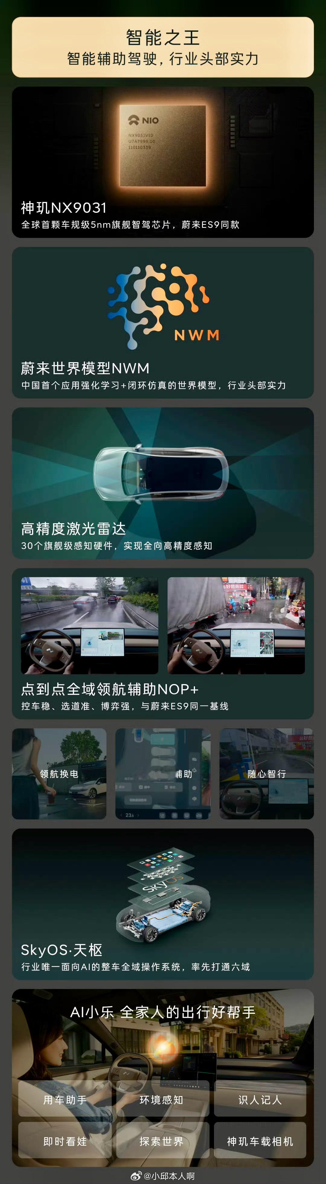 新乐道L60中型SUV科技旗舰新乐道L60近期正式上市，整车购买起售价为19.2