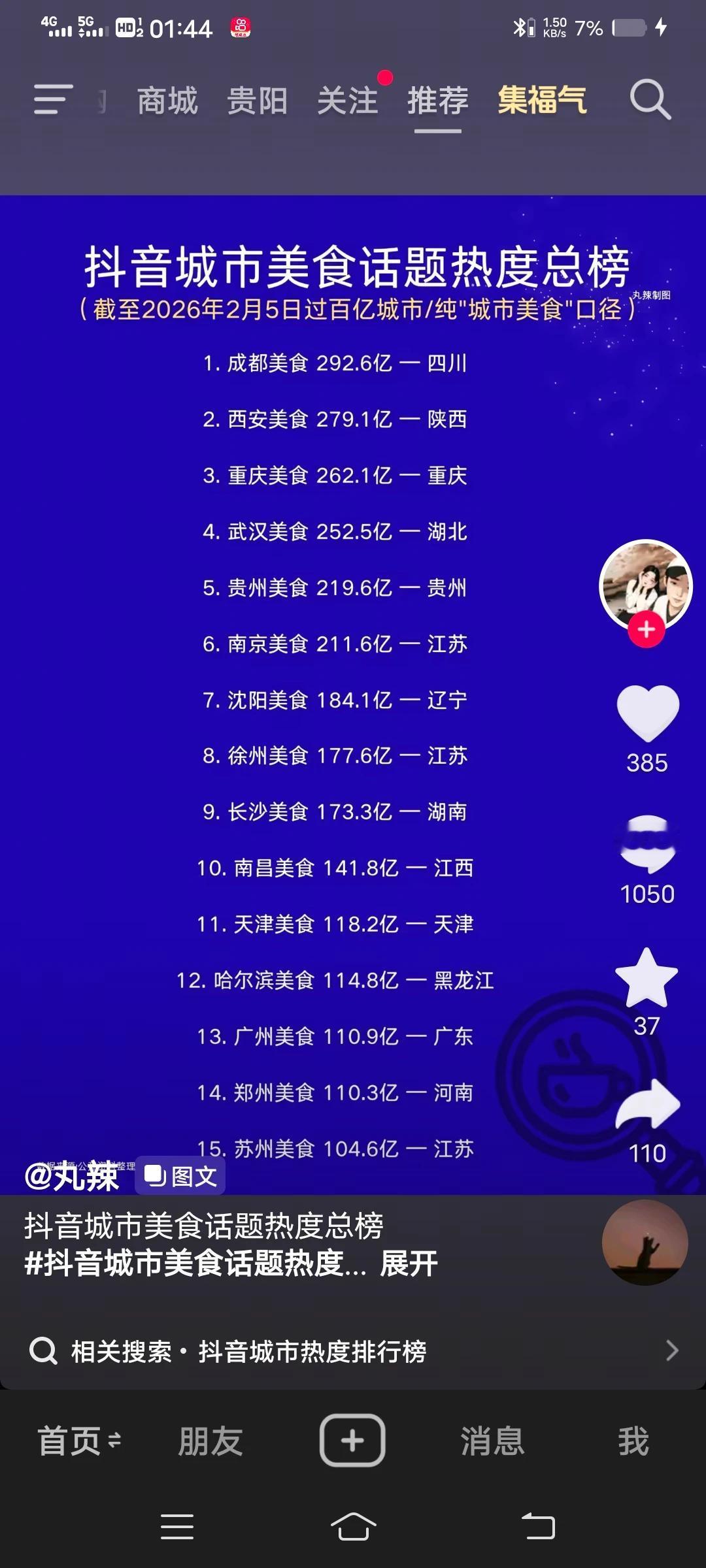 看看全国人投票，时代过了，不要胡乱编，前十贵阳，重庆，成都，长沙，武汉，顺德才