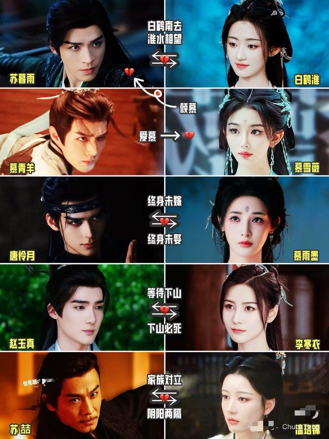 《暗河传》五组CP全BE！​​​