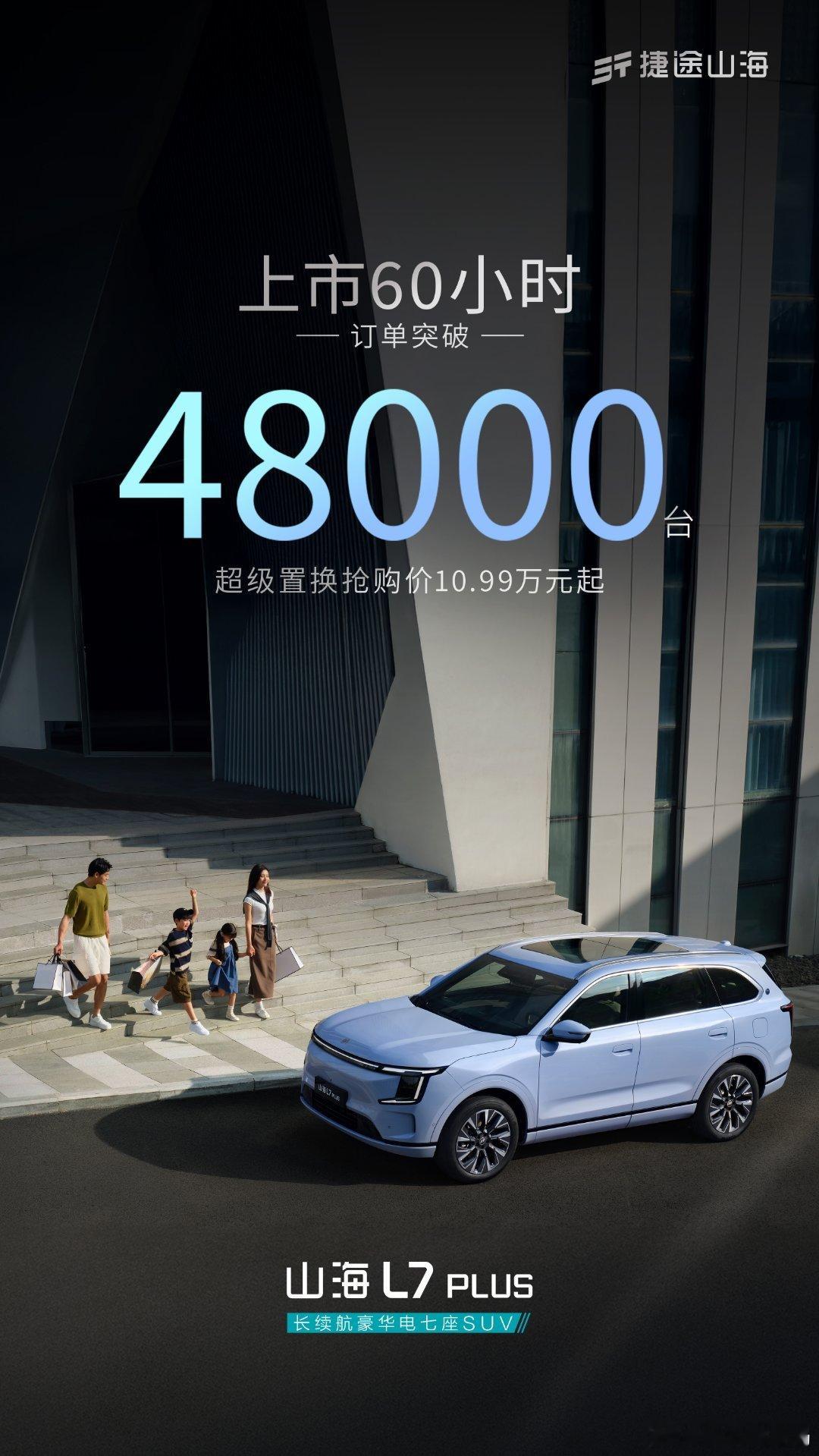 捷途山海L7PLUS上市60小时订单近5万台这就是成都车展新车划重点8月29日