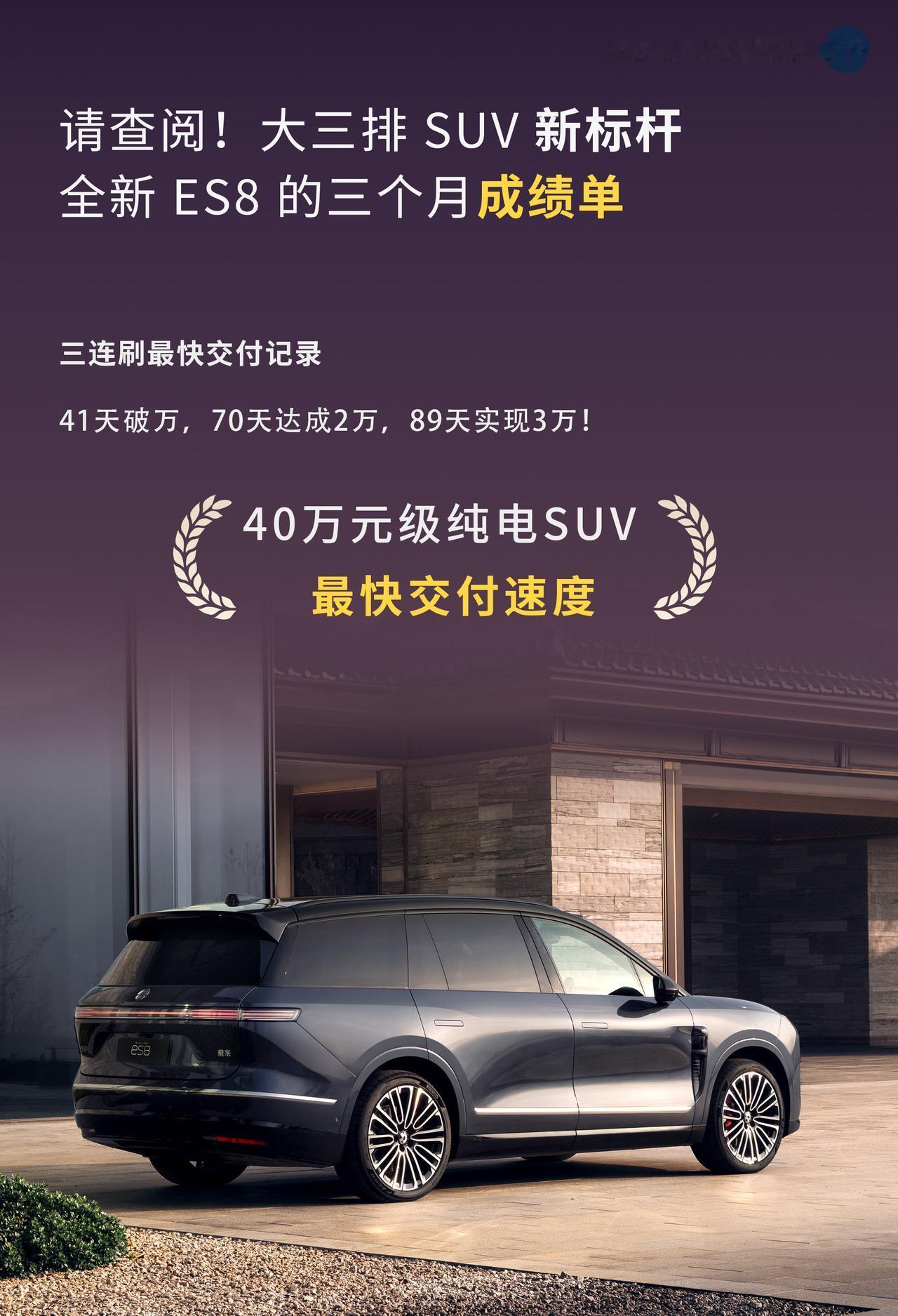太强了！太强了！全新ES8太强了，感觉毫无对手！请查阅，大三排SUV新标