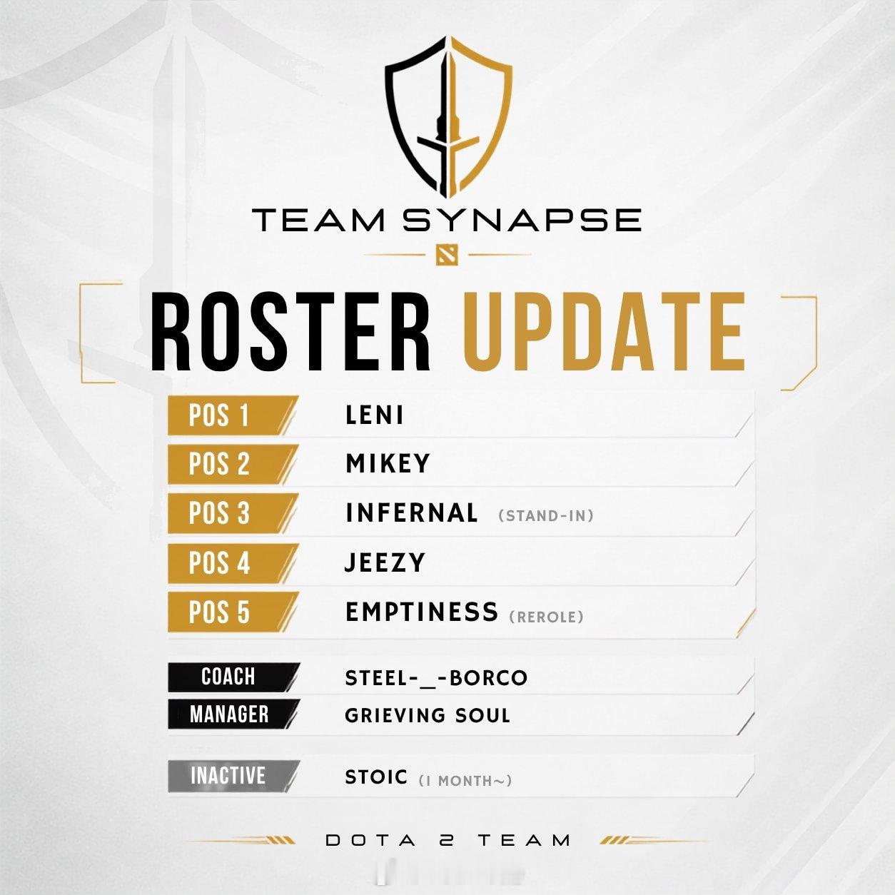 DOTA2转会动态：土耳其战队TeamSynapse公布人员名单1号位：🇹?