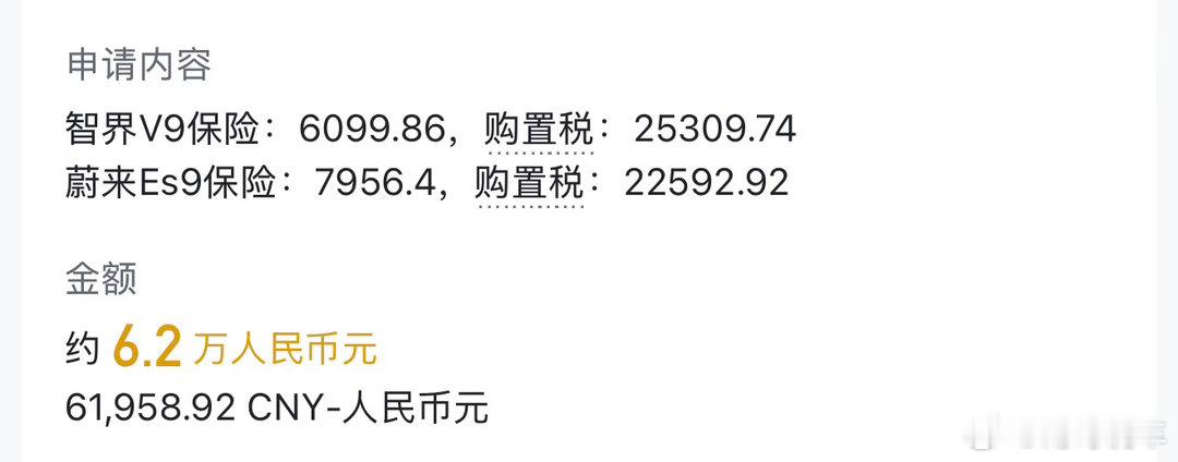 兄弟们我天塌了突然支出6万多一下干成钱包干瘪了​