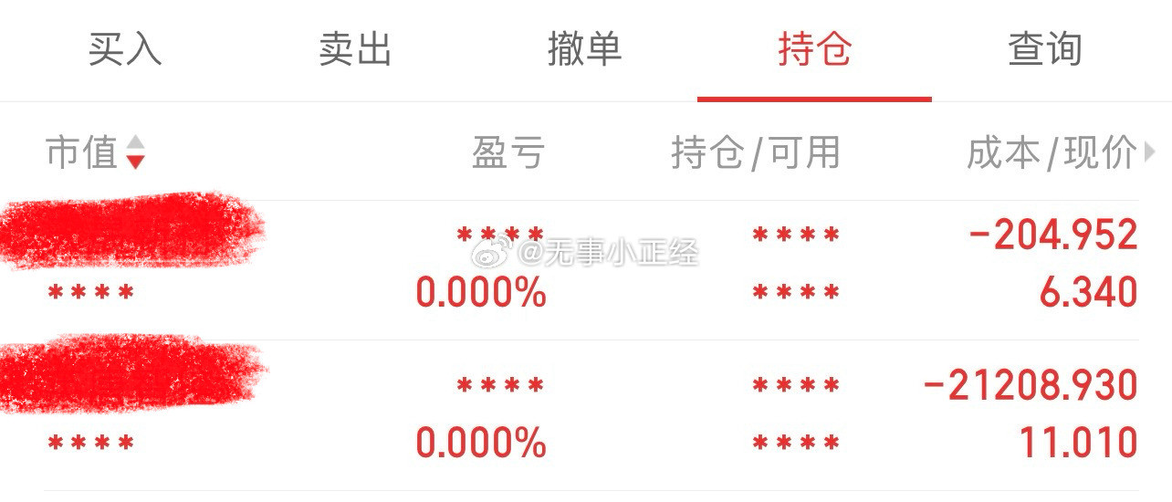 有人问我存储还有多少？一个多月都没做那个了。成本-21208元…