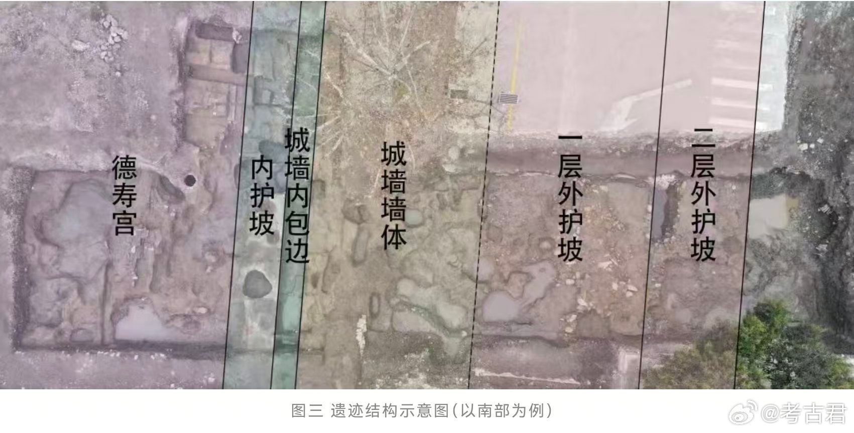 考古新发现南宋临安城在杭州德寿宫遗址东侧，考古工作者揭露出一段南宋临安城的东城