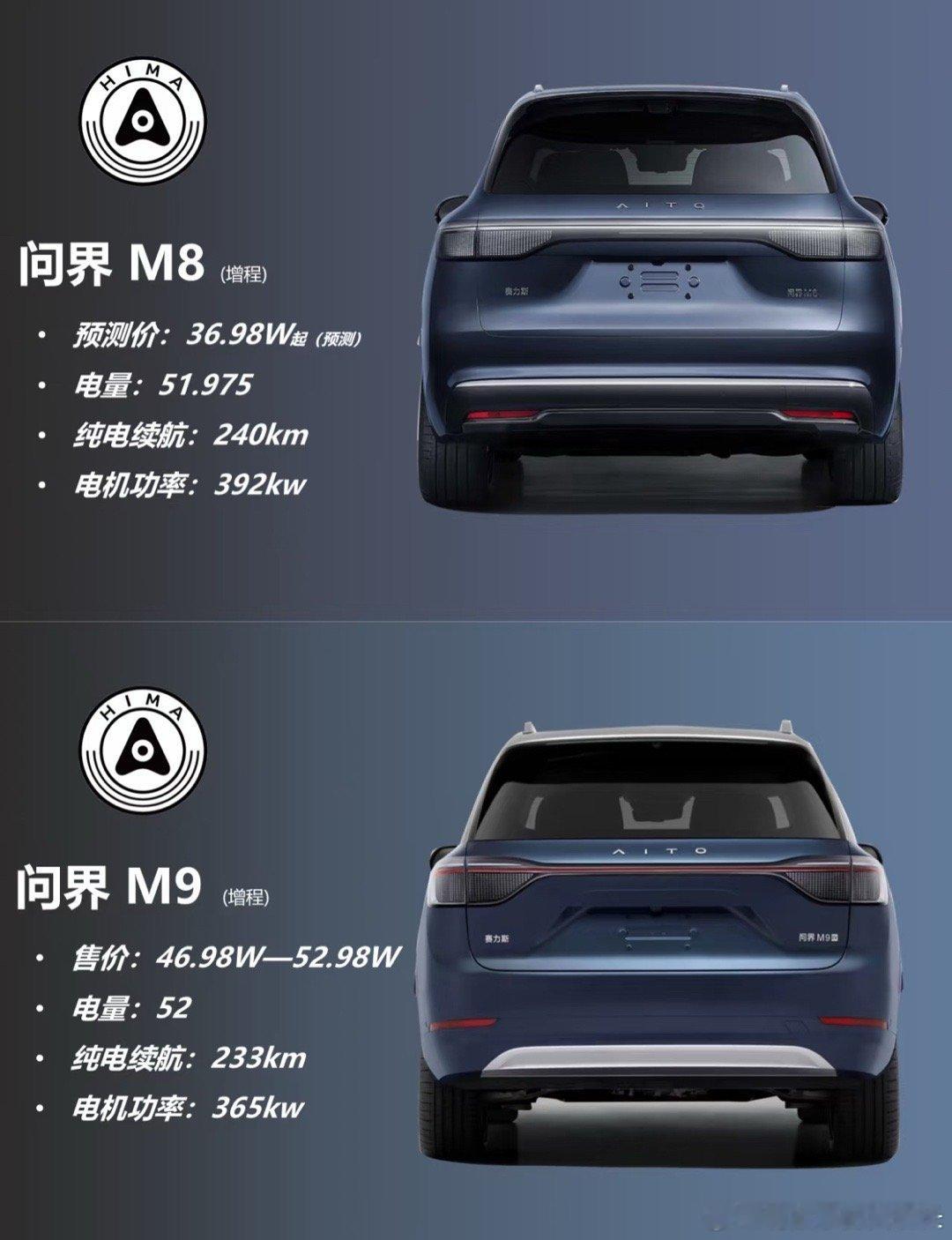 问界M9:弟弟，你这和我一般大啊？问界M8正式登陆工信部外观方面●车身尺寸：问