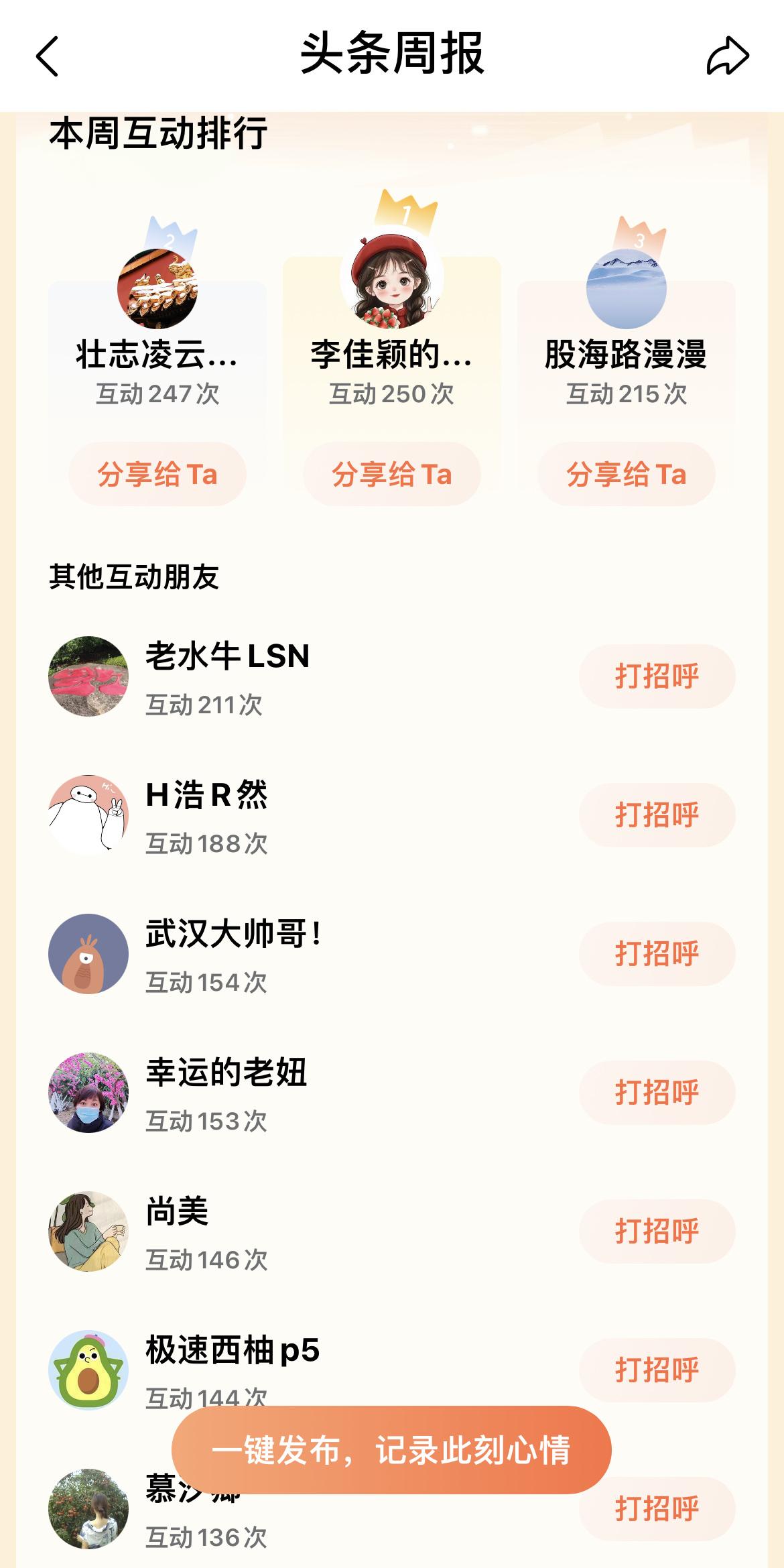 朋友留言：满仓满融老登，有点撑不住了，怎么办？回复：若有反弹，降点仓位，不要给