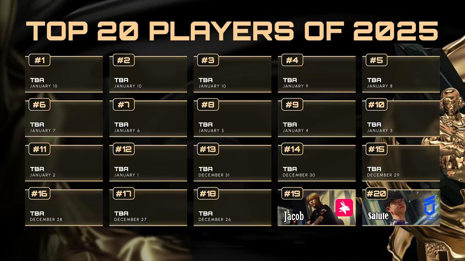 2025PUBG年度TOP20选手第19名: EA-Jacob