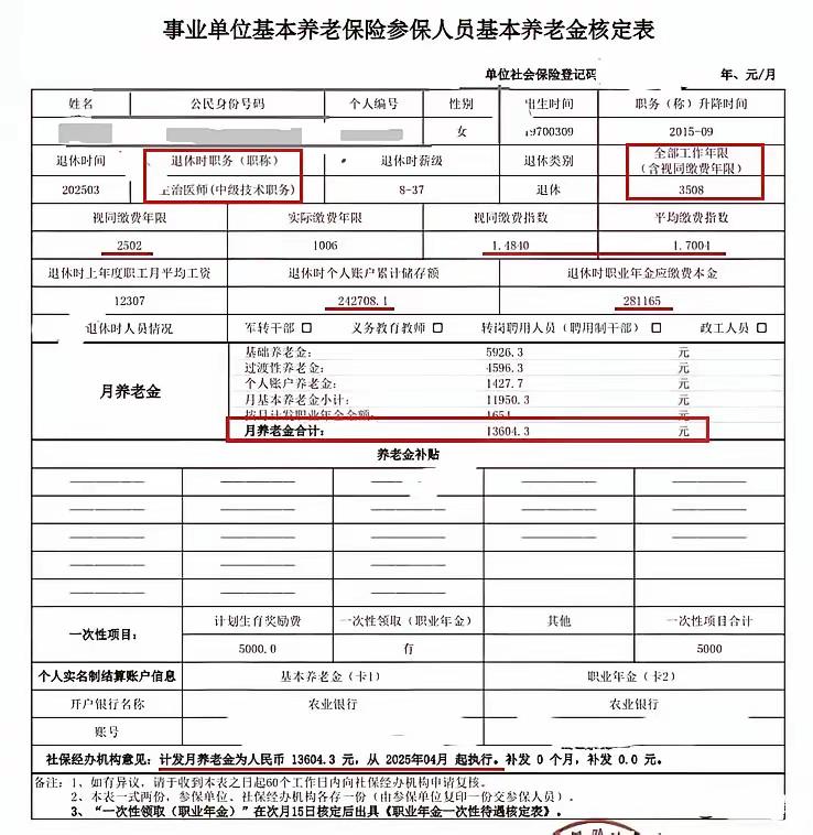 一位2025年3月退休的中级职称主治医师的基本养老金核定表，计发月养老金为¥13