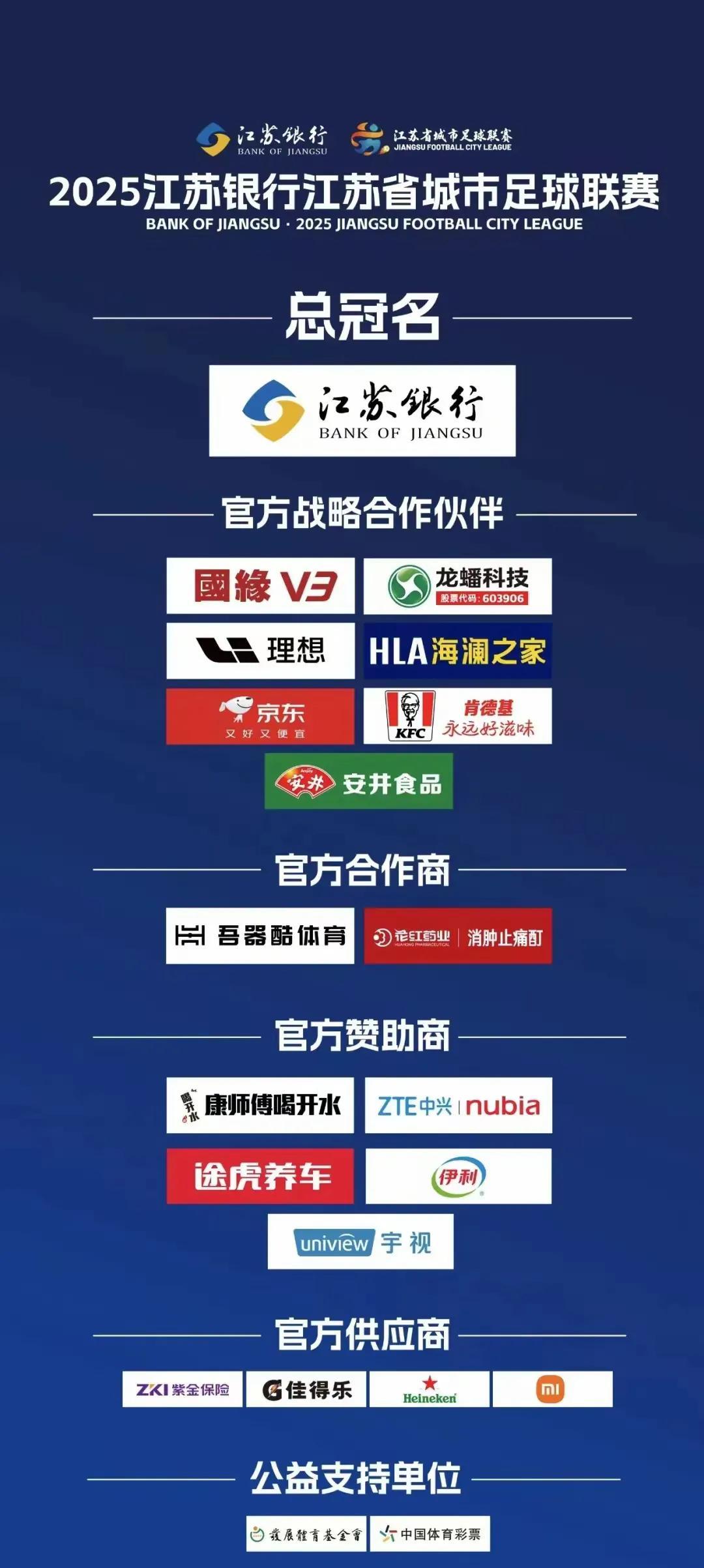 大家觉得“苏超联赛”为何会如此火爆？原本大家都是抱着看戏的情绪来看苏超联赛，毕