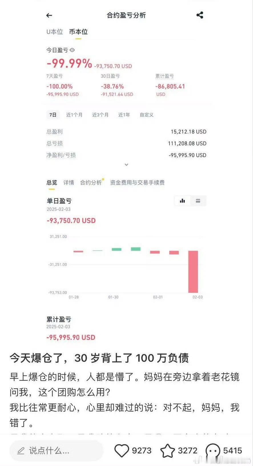 有网友爆仓了，100万........